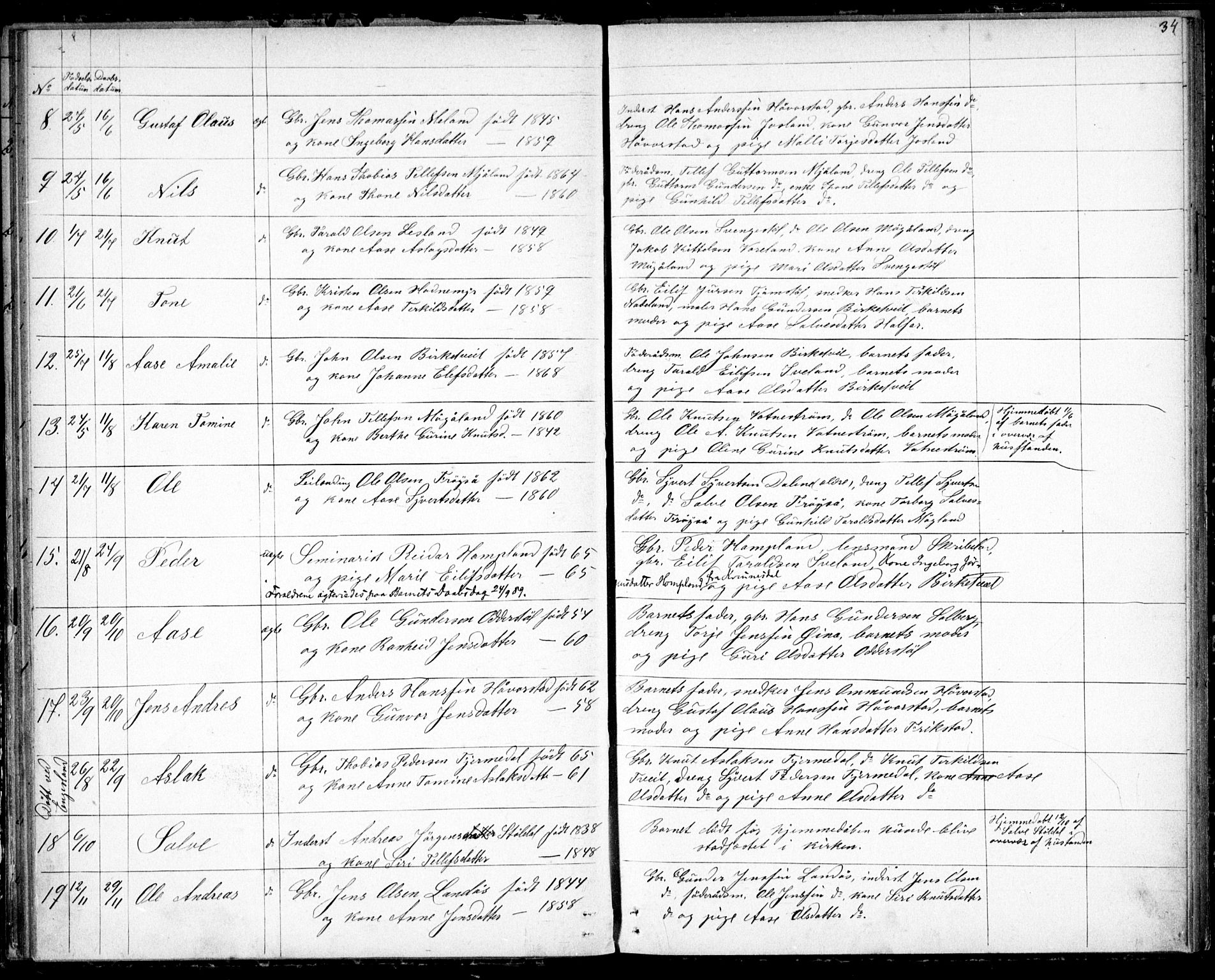 Evje sokneprestkontor, SAK/1111-0008/F/Fb/Fbc/L0003: Parish register (copy) no. B 3, 1876-1889, p. 34