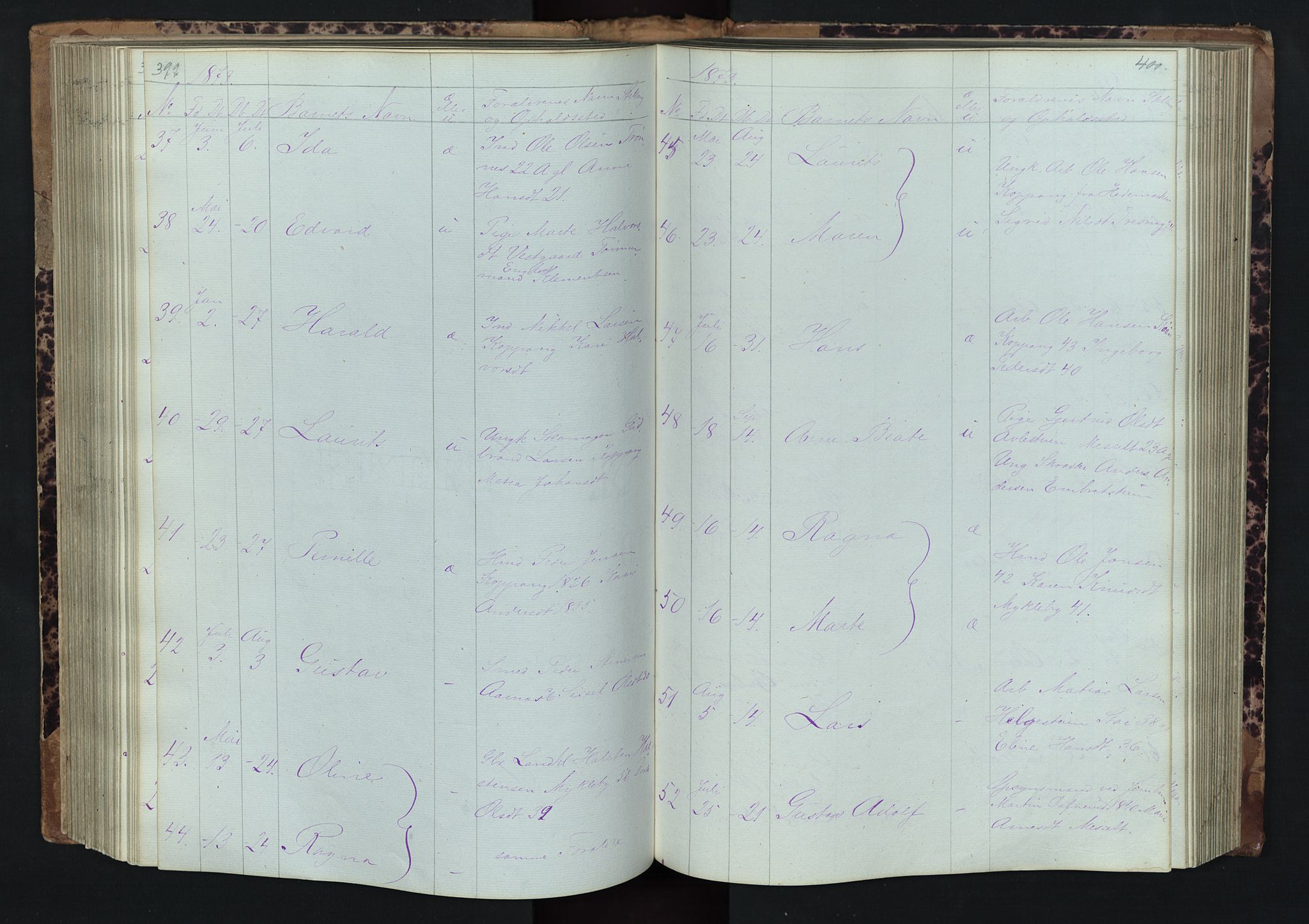 Stor-Elvdal prestekontor, AV/SAH-PREST-052/H/Ha/Hab/L0001: Parish register (copy) no. 1 /1, 1860-1894, p. 399-400