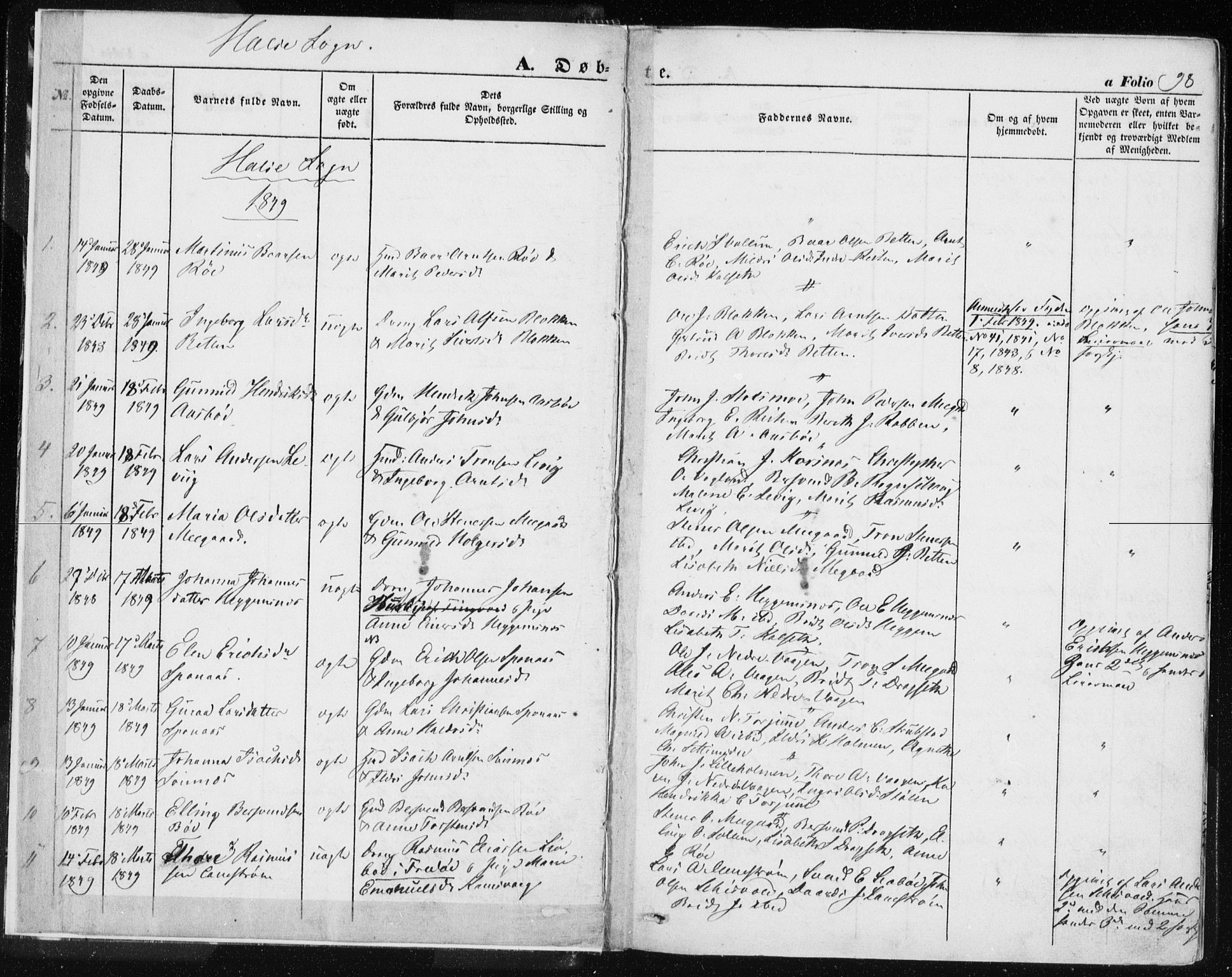 Ministerialprotokoller, klokkerbøker og fødselsregistre - Møre og Romsdal, SAT/A-1454/576/L0883: Parish register (official) no. 576A01, 1849-1865, p. 98