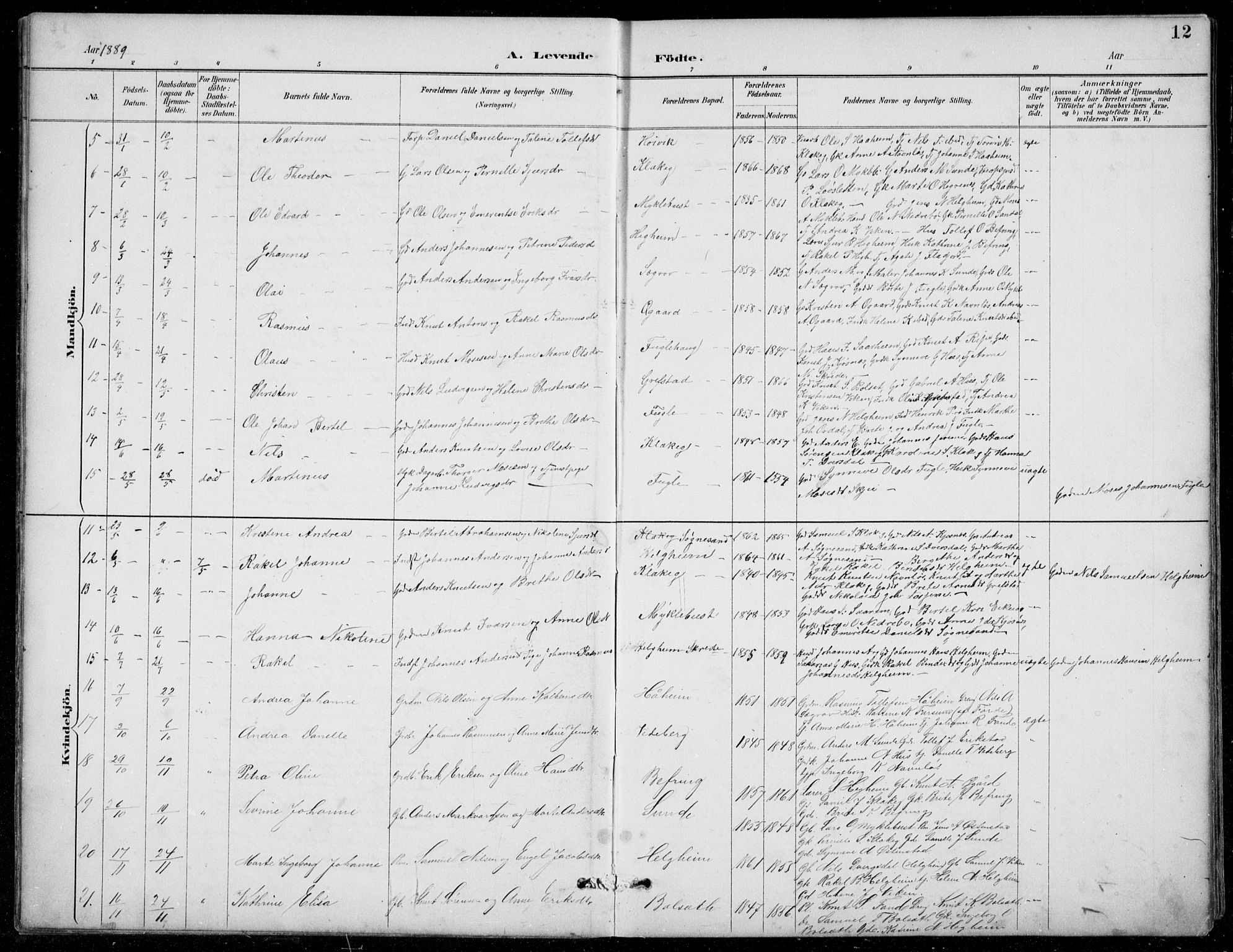 Jølster sokneprestembete, SAB/A-80701/H/Hab/Habb/L0002: Parish register (copy) no. B 2, 1887-1920, p. 12