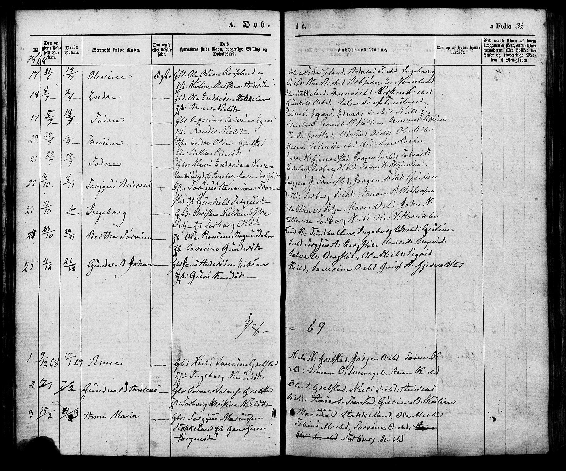 Søgne sokneprestkontor, AV/SAK-1111-0037/F/Fa/Faa/L0002: Parish register (official) no. A 2, 1854-1882, p. 34