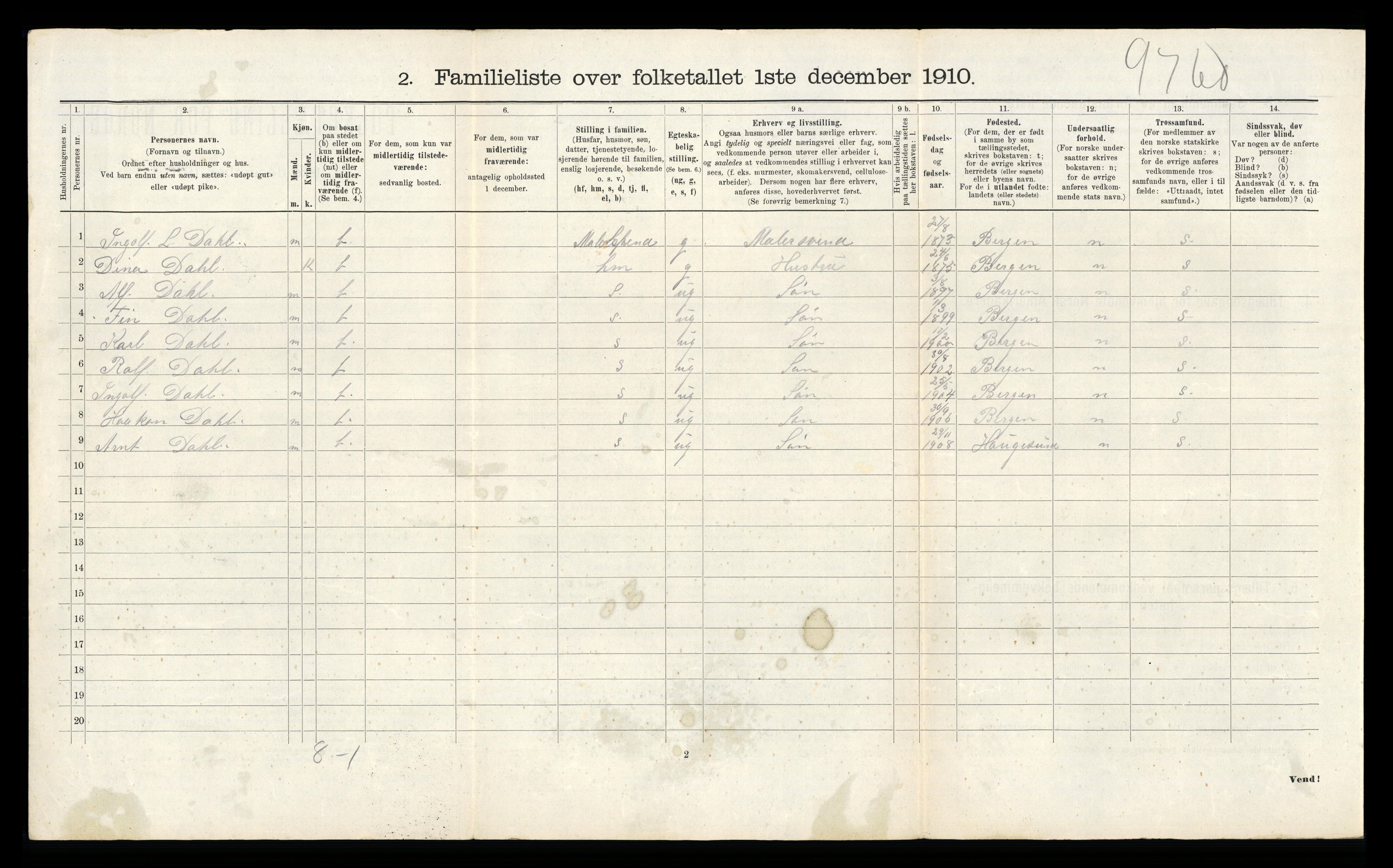 RA, 1910 census for Stavanger, 1910, p. 20817