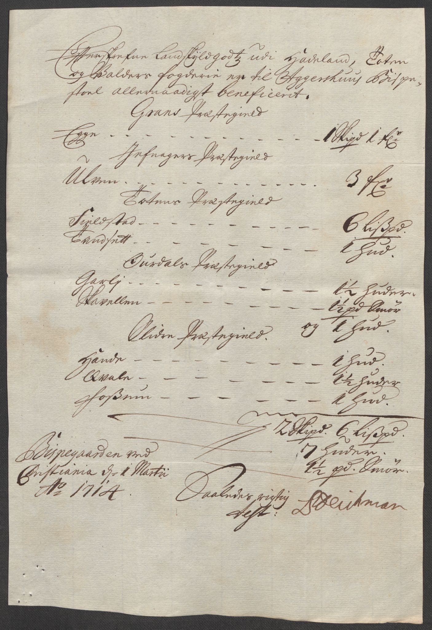 Rentekammeret inntil 1814, Reviderte regnskaper, Fogderegnskap, AV/RA-EA-4092/R18/L1311: Fogderegnskap Hadeland, Toten og Valdres, 1713, p. 291