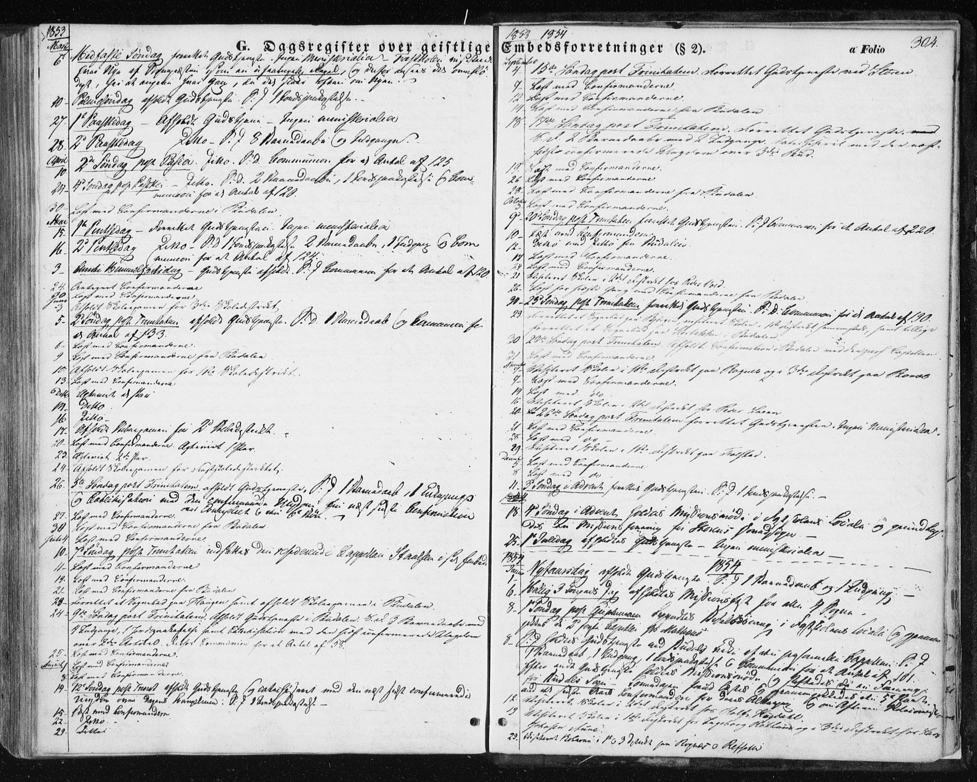 Ministerialprotokoller, klokkerbøker og fødselsregistre - Sør-Trøndelag, SAT/A-1456/687/L1000: Parish register (official) no. 687A06, 1848-1869, p. 304