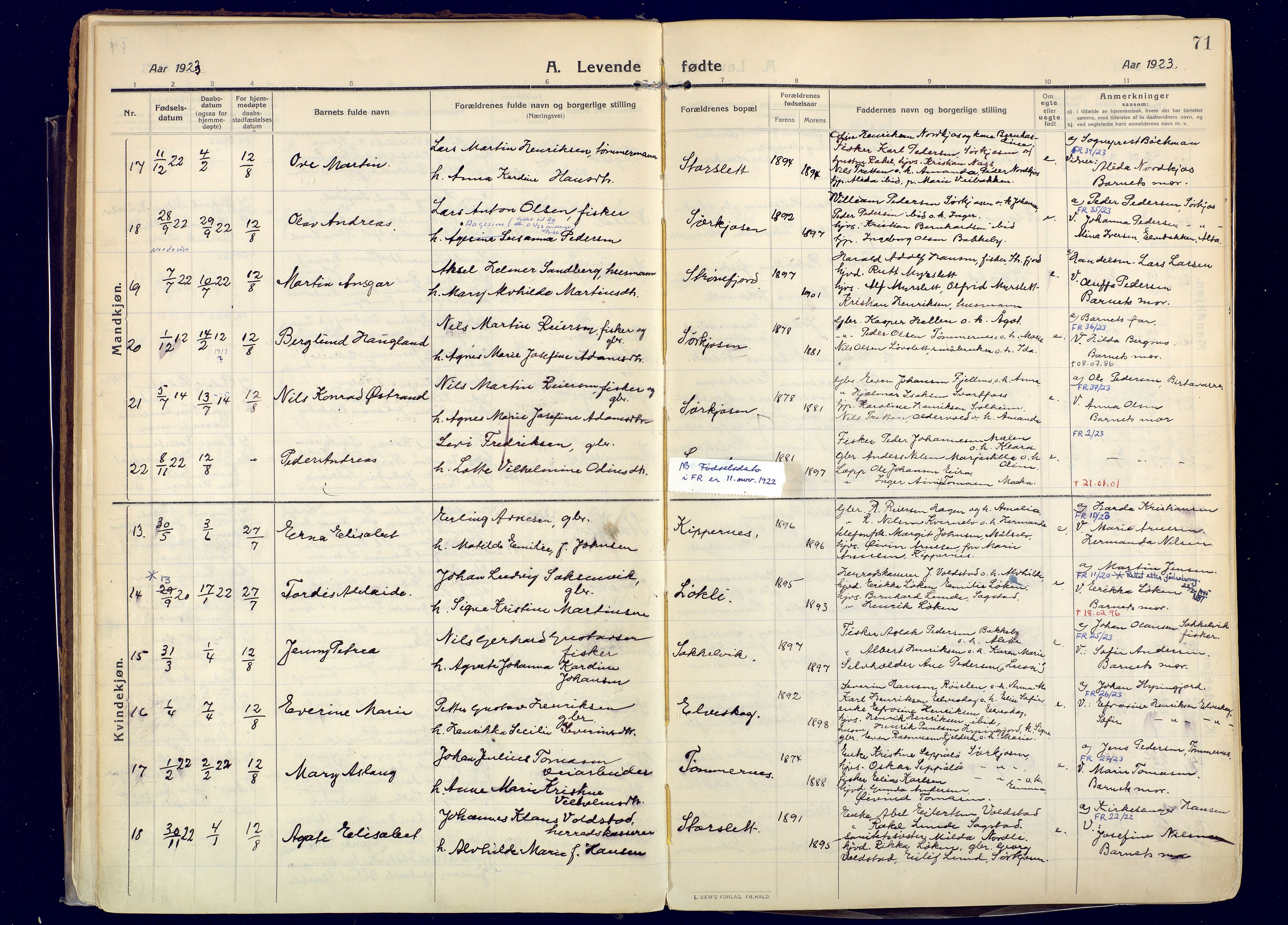 Skjervøy sokneprestkontor, AV/SATØ-S-1300/H/Ha/Haa: Parish register (official) no. 20, 1911-1931, p. 71