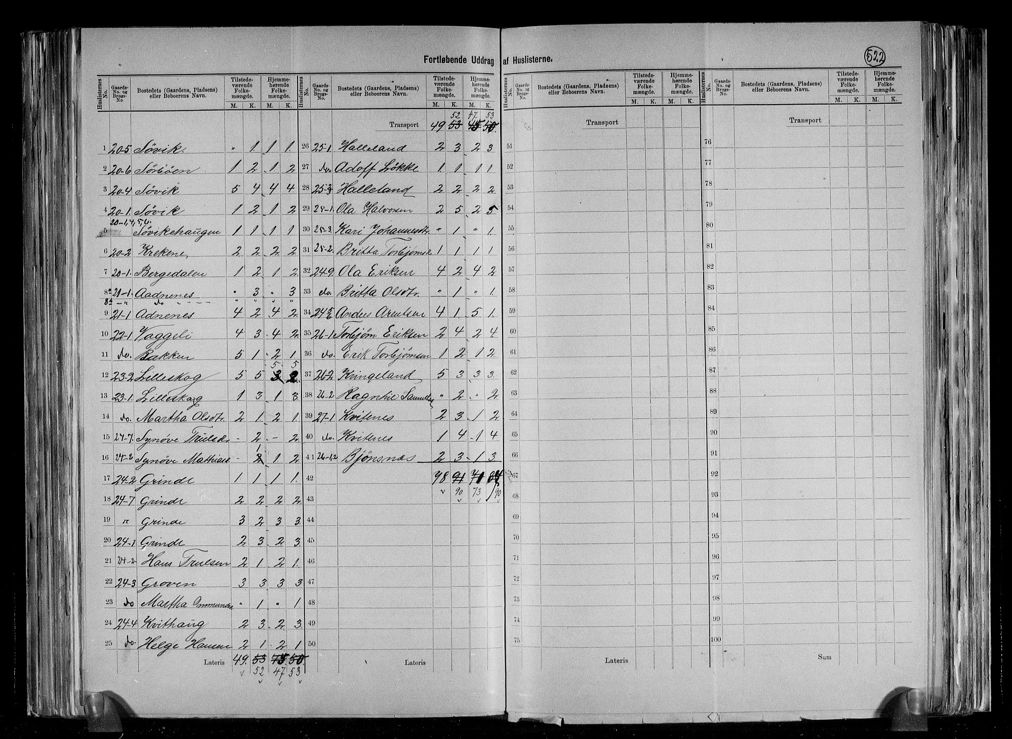 RA, 1891 census for 1154 Skjold, 1891, p. 12