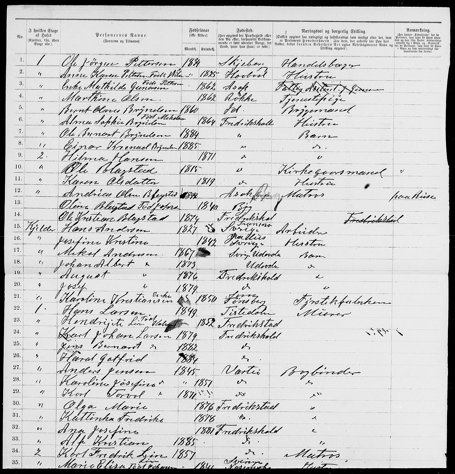 RA, 1885 census for 0101 Fredrikshald, 1885, p. 1327