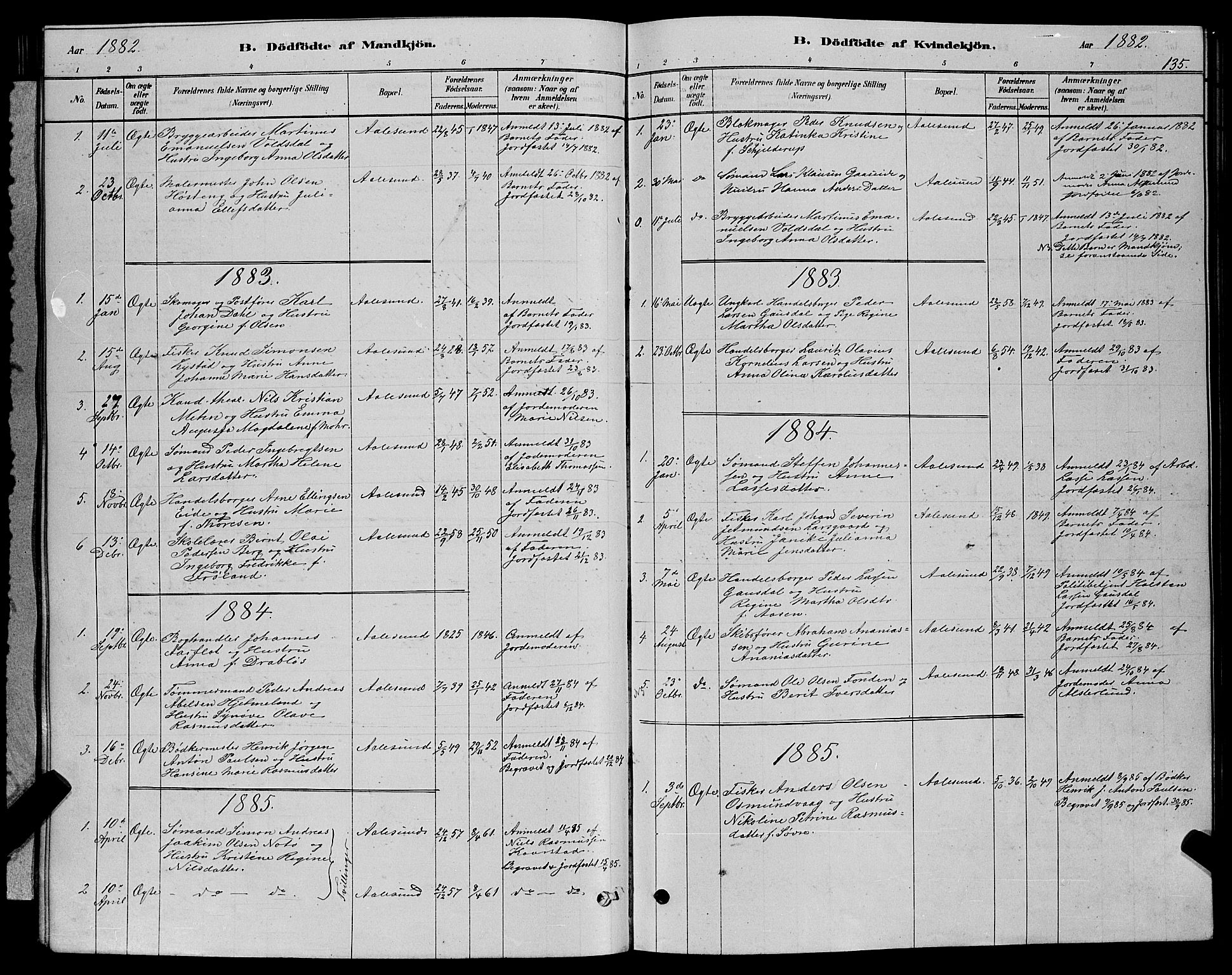 Ministerialprotokoller, klokkerbøker og fødselsregistre - Møre og Romsdal, SAT/A-1454/529/L0466: Parish register (copy) no. 529C03, 1878-1888, p. 135