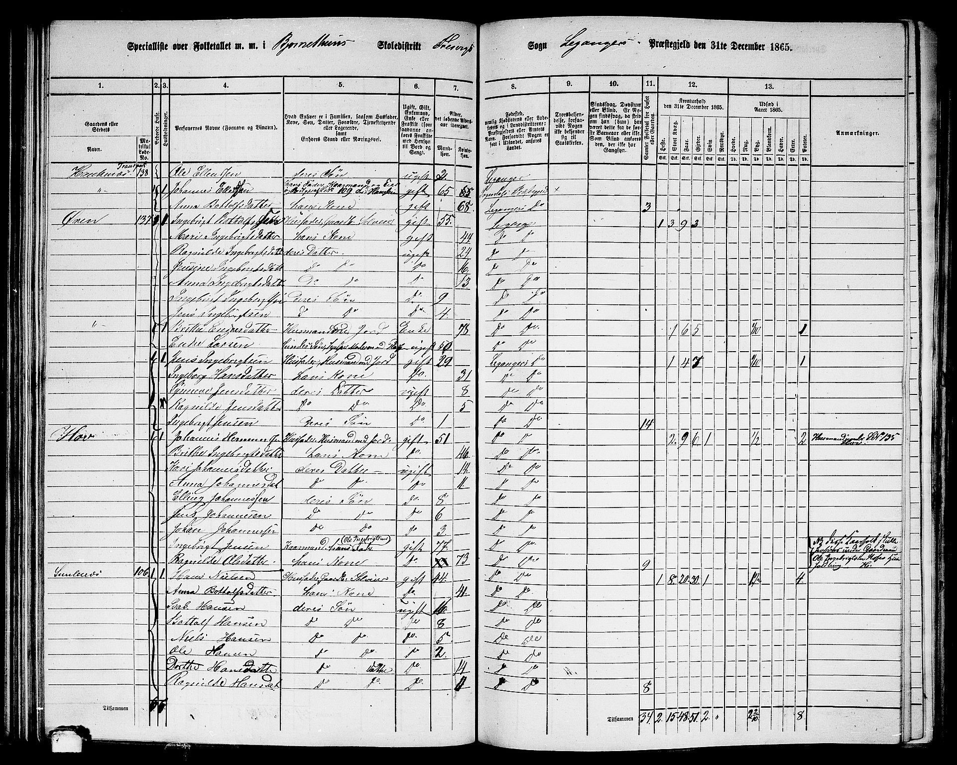 RA, 1865 census for Leikanger, 1865, p. 105