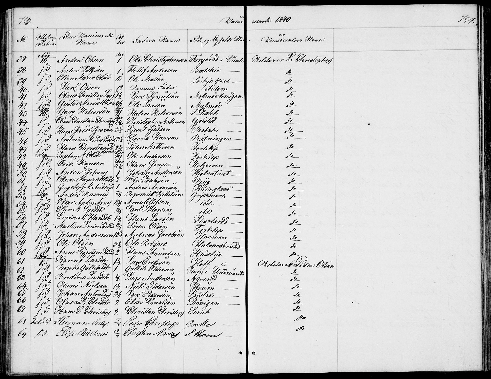 Våle kirkebøker, SAKO/A-334/F/Fa/L0009b: Parish register (official) no. I 9B, 1841-1860, p. 753-754
