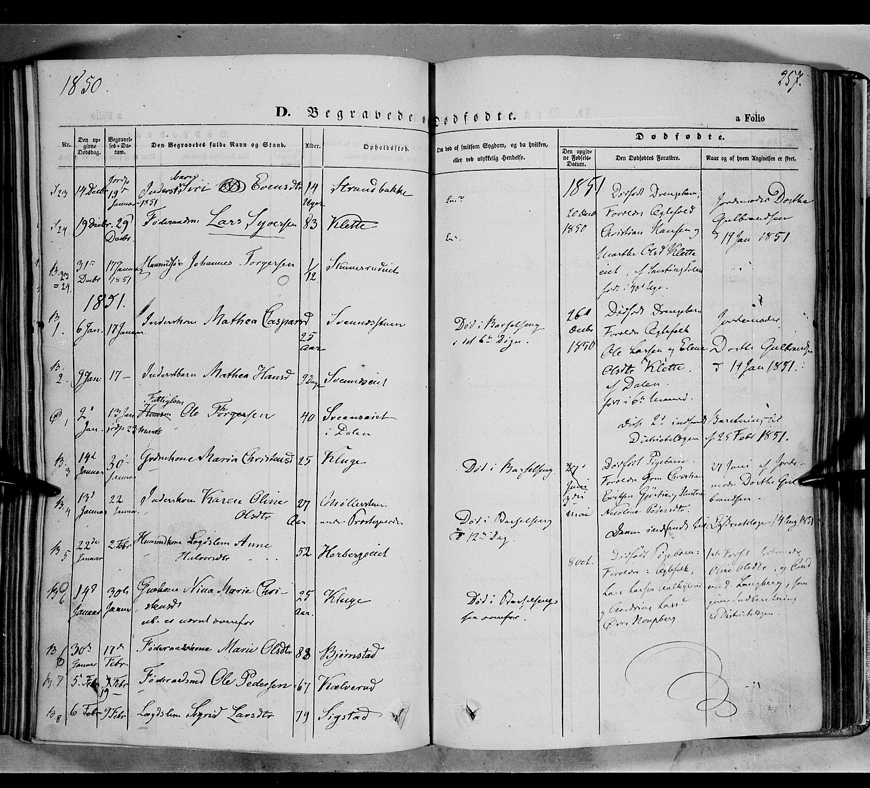 Biri prestekontor, SAH/PREST-096/H/Ha/Haa/L0005: Parish register (official) no. 5, 1843-1854, p. 257
