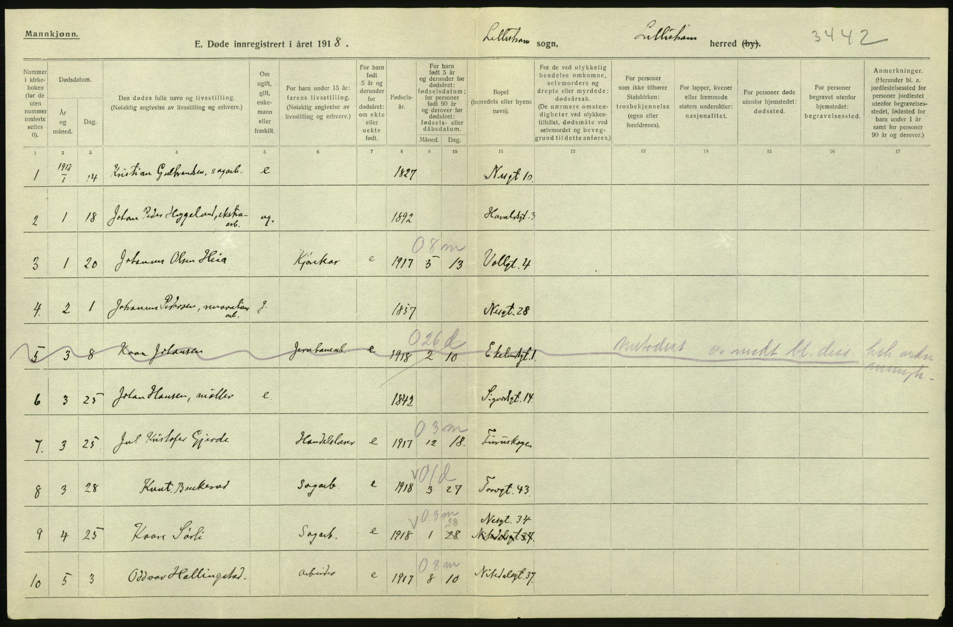 Statistisk sentralbyrå, Sosiodemografiske emner, Befolkning, RA/S-2228/D/Df/Dfb/Dfbh/L0006: Akershus fylke: Døde. Bygder og byer., 1918, p. 282