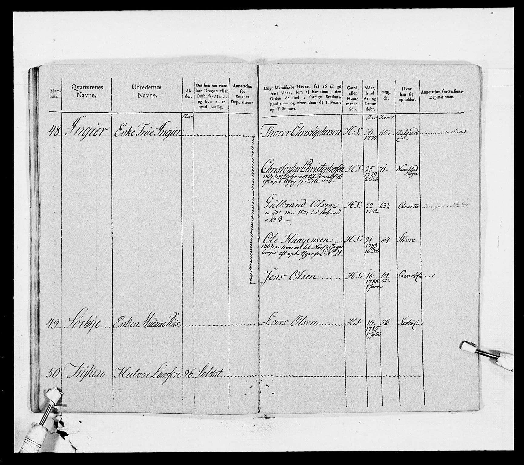 Generalitets- og kommissariatskollegiet, Det kongelige norske kommissariatskollegium, AV/RA-EA-5420/E/Eh/L0007: Akershusiske dragonregiment, 1800-1804, p. 760