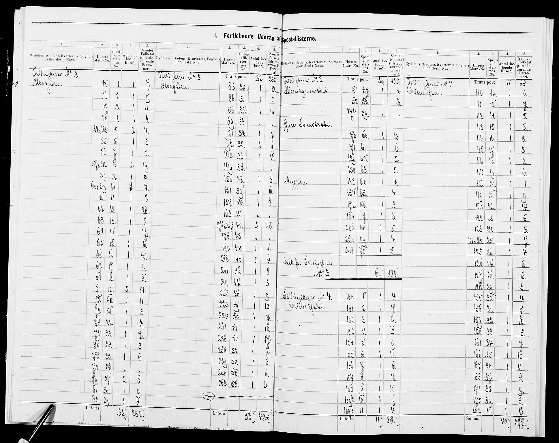 SAK, 1875 census for 0904B Fjære/Grimstad, 1875, p. 3