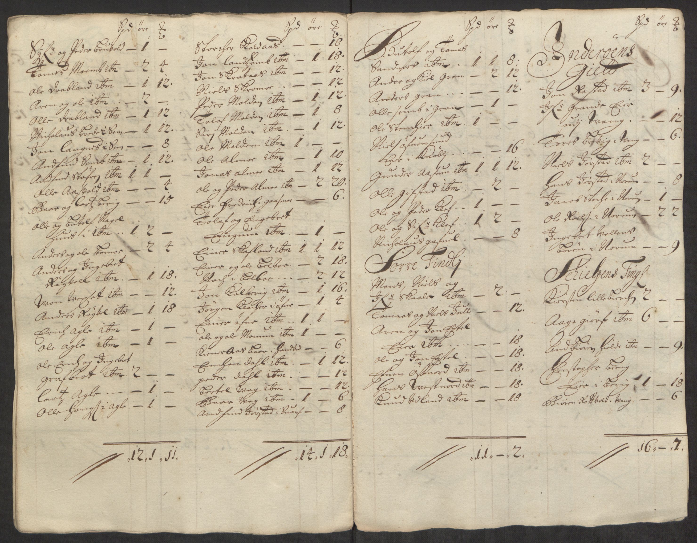 Rentekammeret inntil 1814, Reviderte regnskaper, Fogderegnskap, AV/RA-EA-4092/R63/L4309: Fogderegnskap Inderøy, 1695-1697, p. 43