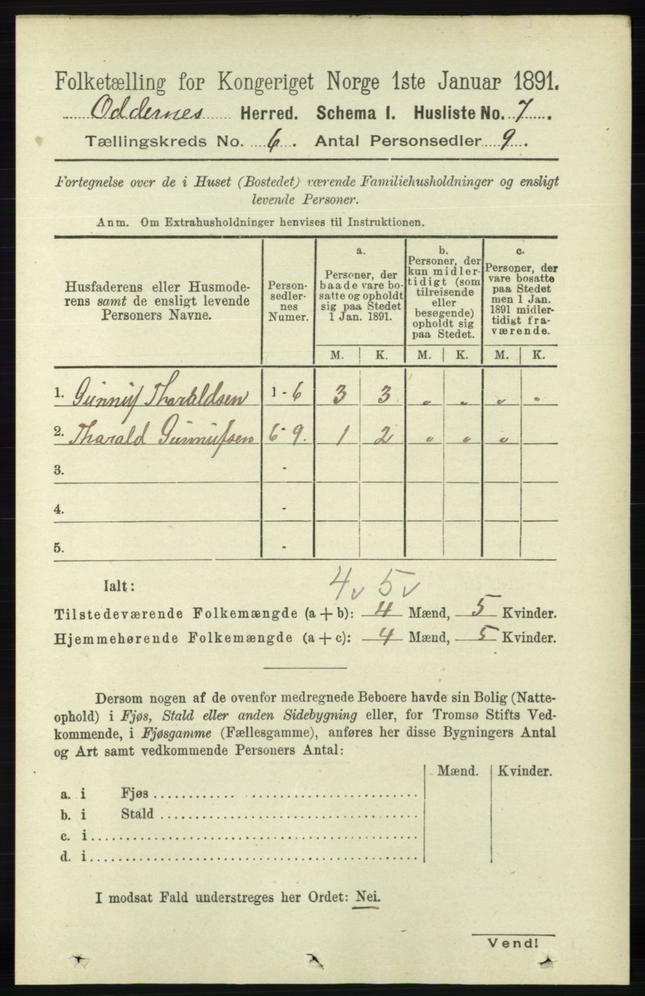 RA, 1891 census for 1012 Oddernes, 1891, p. 2156