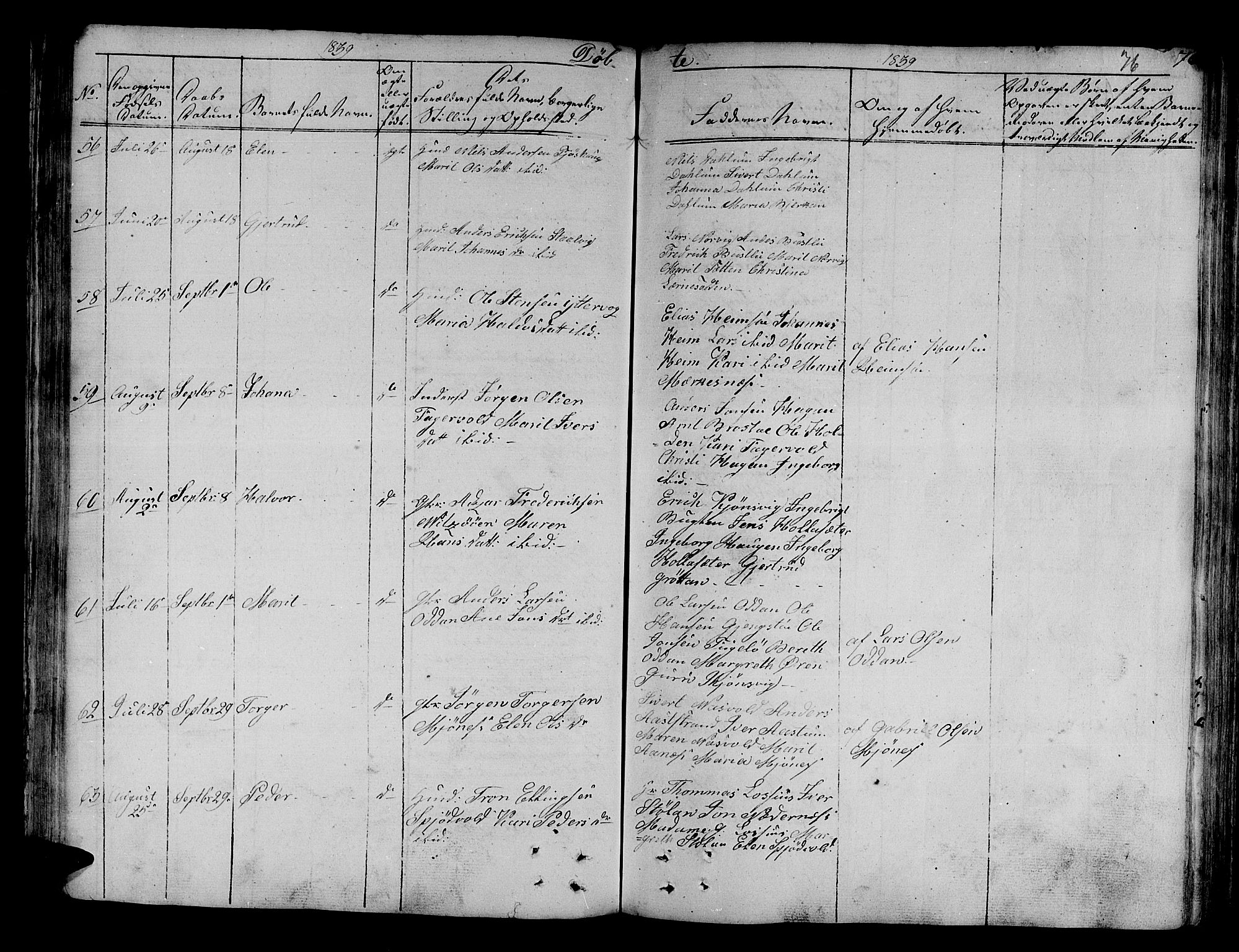 Ministerialprotokoller, klokkerbøker og fødselsregistre - Sør-Trøndelag, SAT/A-1456/630/L0492: Parish register (official) no. 630A05, 1830-1840, p. 76