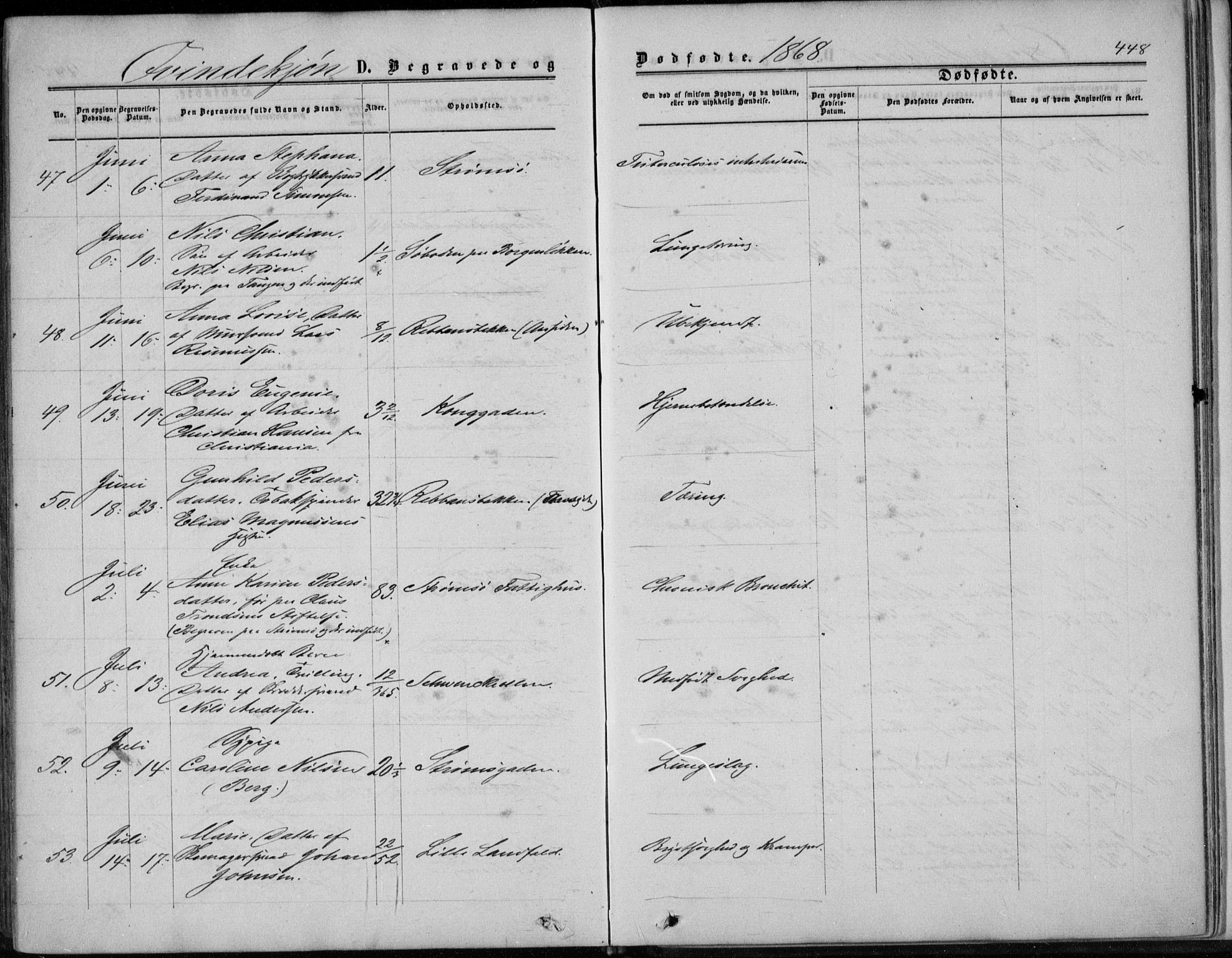 Bragernes kirkebøker, AV/SAKO-A-6/F/Fb/L0003: Parish register (official) no. II 3, 1860-1868, p. 448