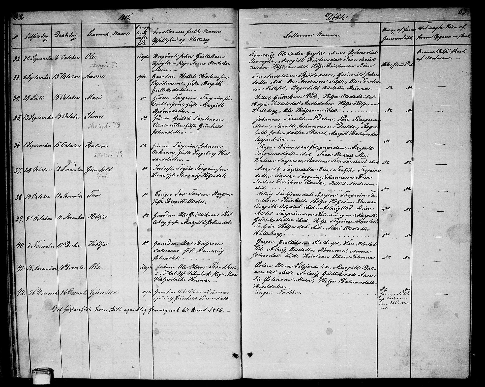 Gransherad kirkebøker, SAKO/A-267/G/Ga/L0002: Parish register (copy) no. I 2, 1854-1886, p. 52-53