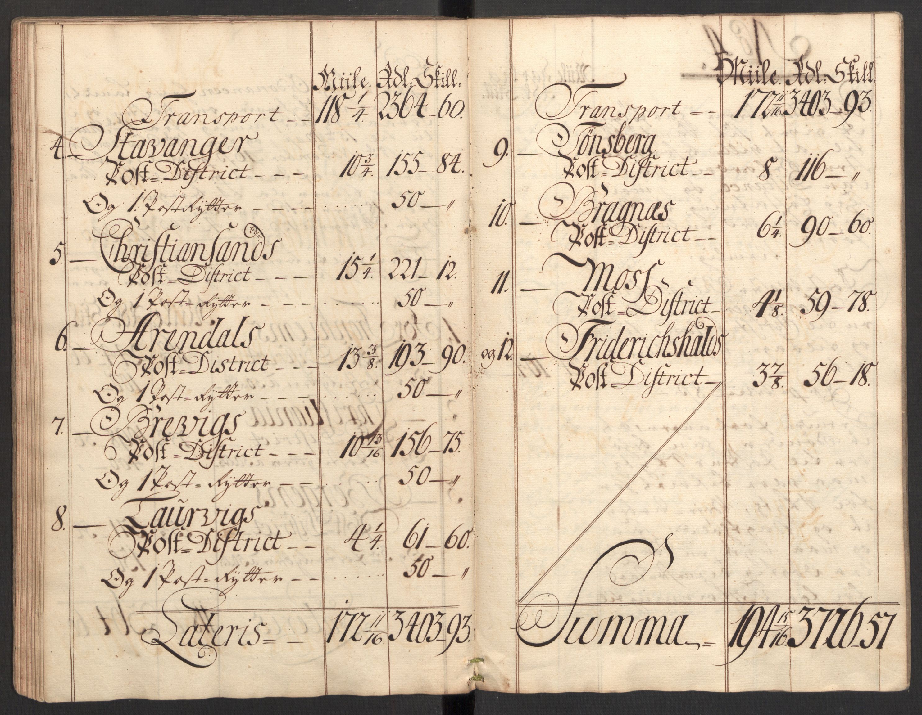 Generalpostdireksjonen 1719-1814, AV/RA-EA-3108/E/L0025: Fortegnelse og forklaringer om postturene i Norge, 1752-1754, p. 50