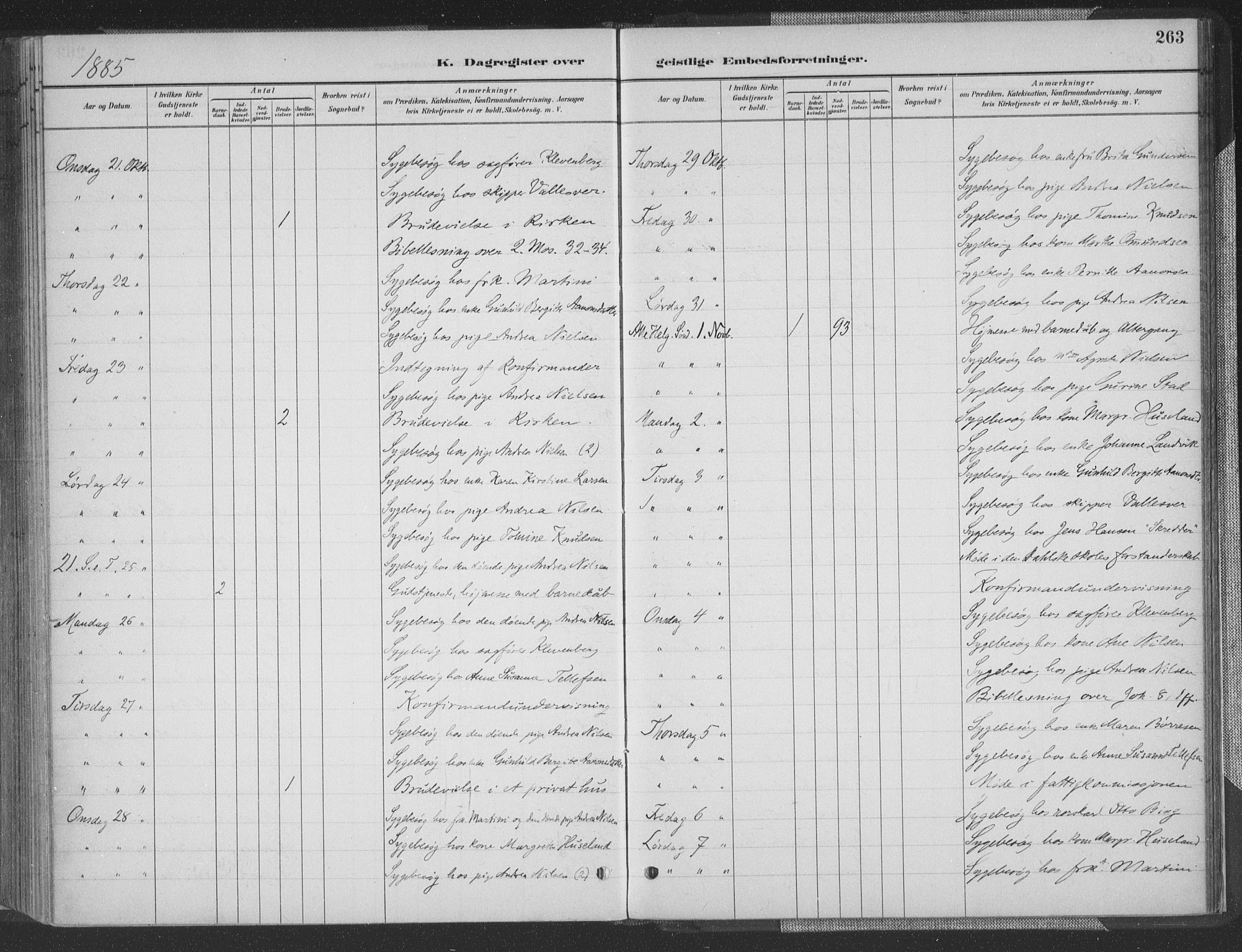 Grimstad sokneprestkontor, AV/SAK-1111-0017/F/Fa/L0004: Parish register (official) no. A 3, 1882-1910, p. 263