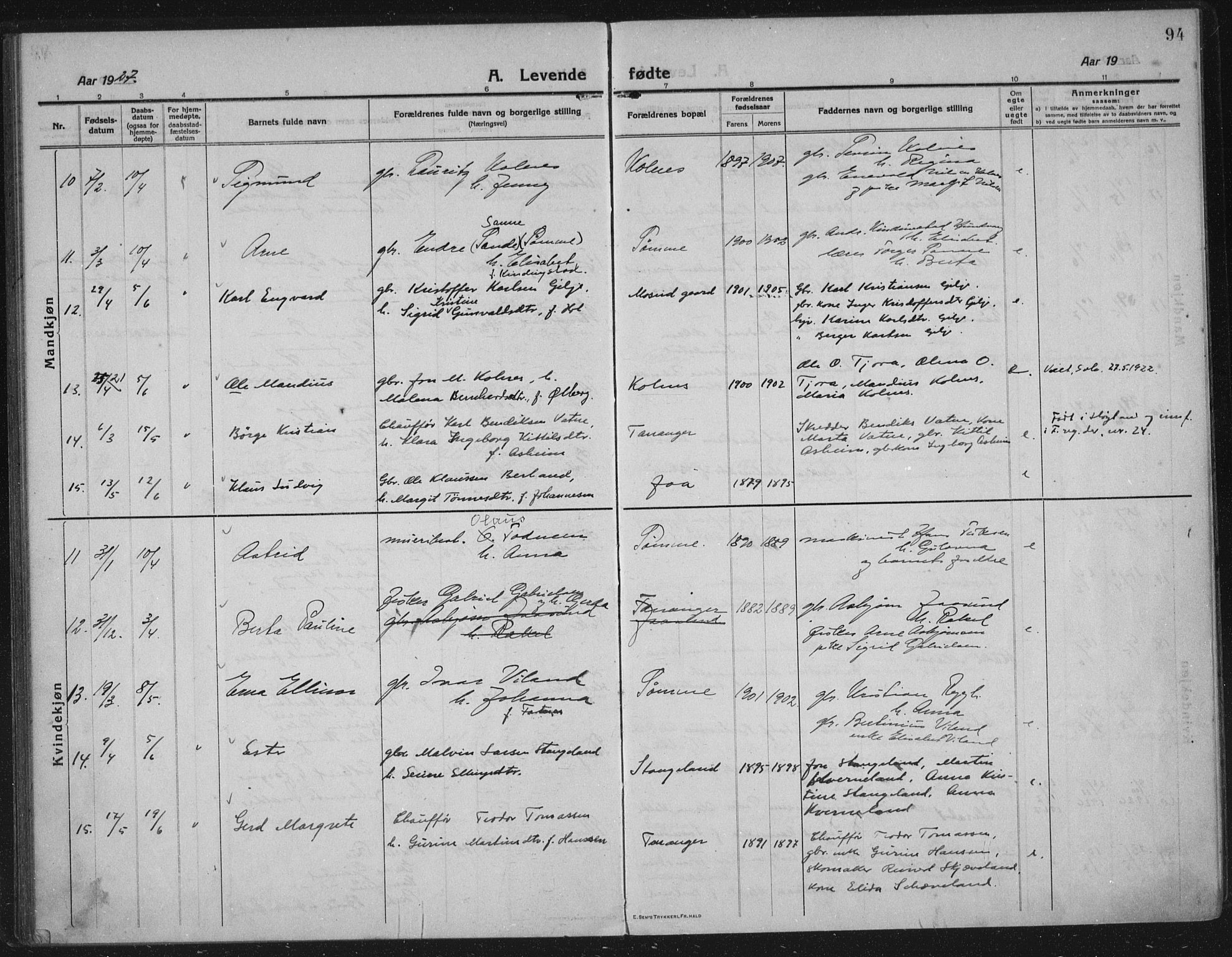 Håland sokneprestkontor, AV/SAST-A-101802/002/C/L0001: Parish register (official) no. A 14, 1913-1927, p. 94