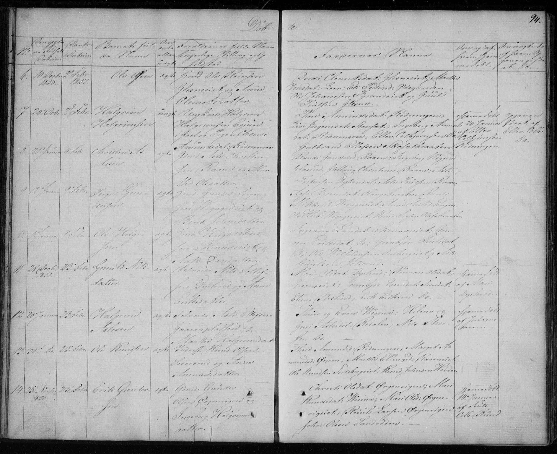 Krødsherad kirkebøker, AV/SAKO-A-19/F/Fa/L0002: Parish register (official) no. 2, 1829-1851, p. 94