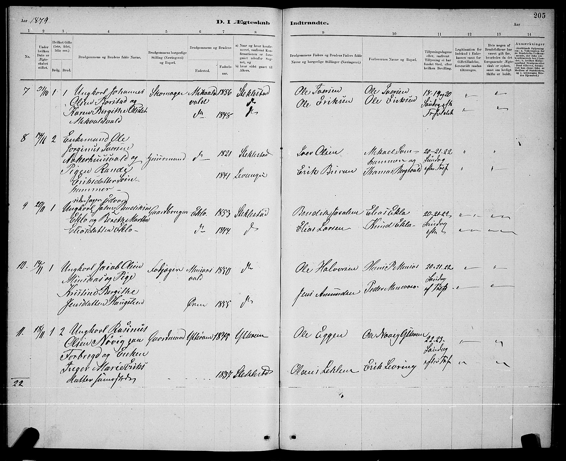Ministerialprotokoller, klokkerbøker og fødselsregistre - Nord-Trøndelag, SAT/A-1458/723/L0256: Parish register (copy) no. 723C04, 1879-1890, p. 205