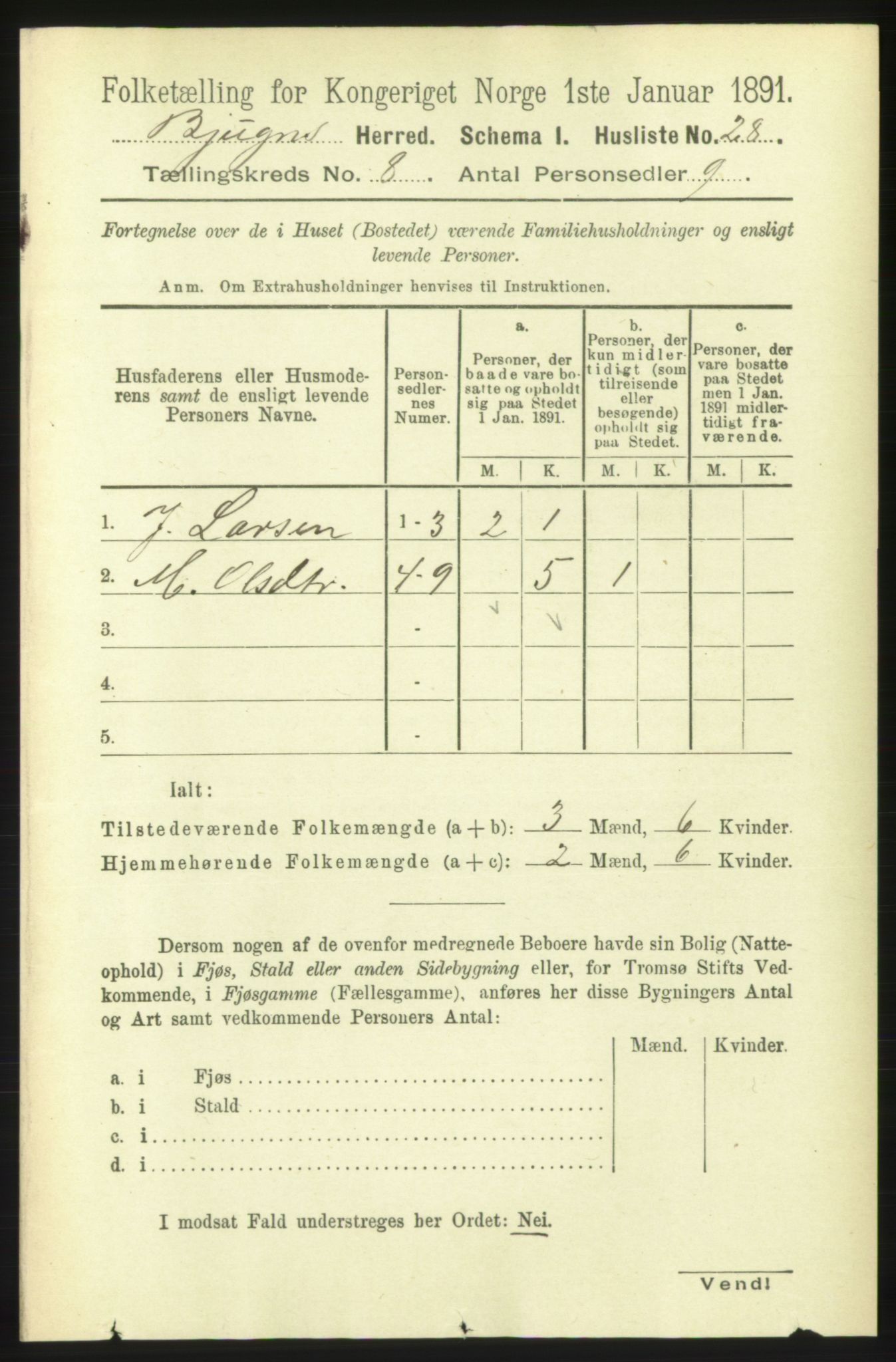 RA, 1891 census for 1627 Bjugn, 1891, p. 2107