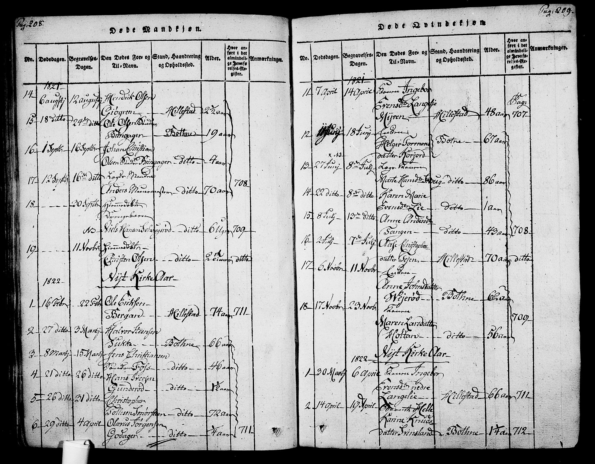 Botne kirkebøker, AV/SAKO-A-340/F/Fa/L0005: Parish register (official) no. I 5, 1814-1836, p. 208-209