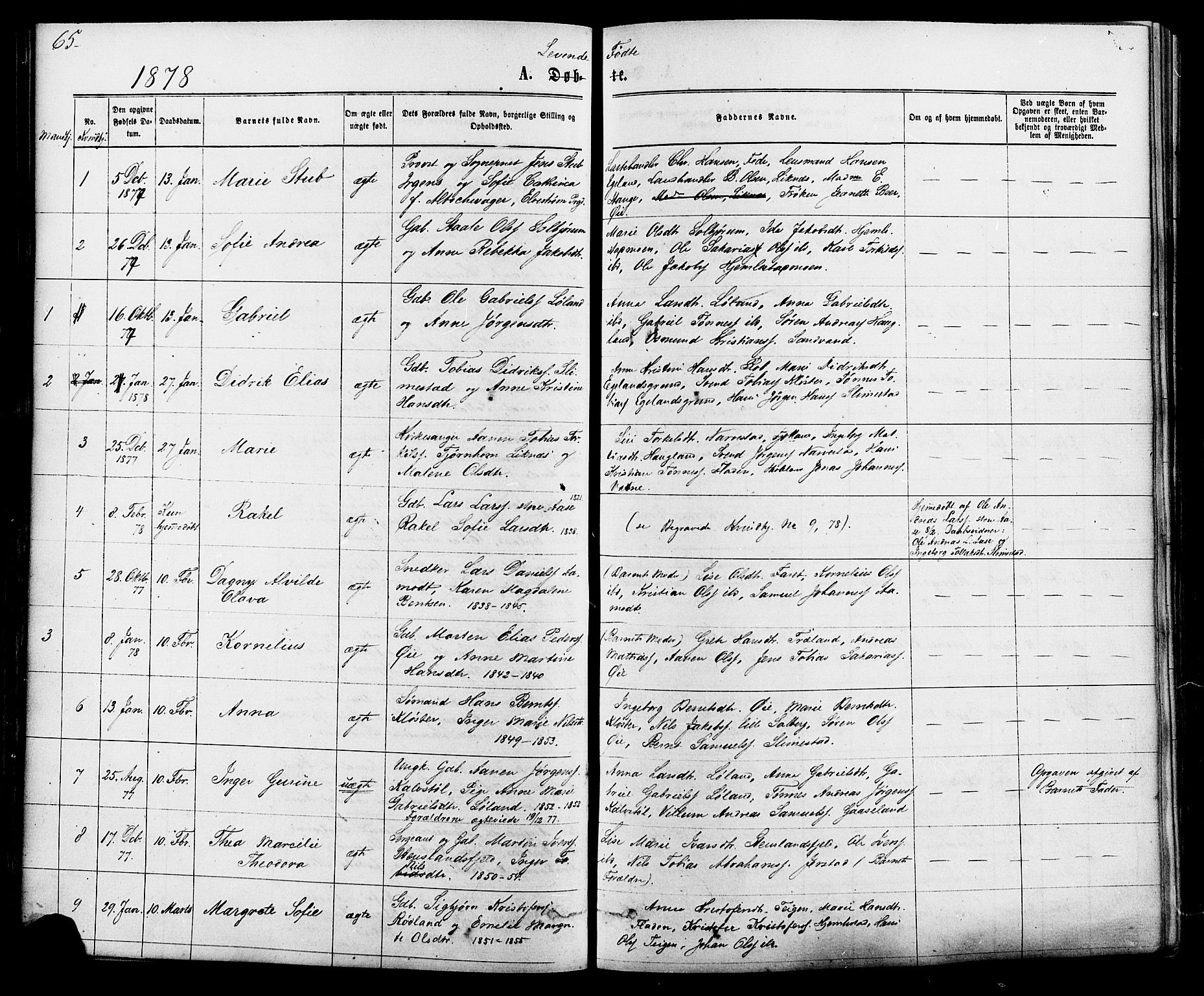 Kvinesdal sokneprestkontor, SAK/1111-0026/F/Fa/Fab/L0007: Parish register (official) no. A 7, 1870-1885, p. 65