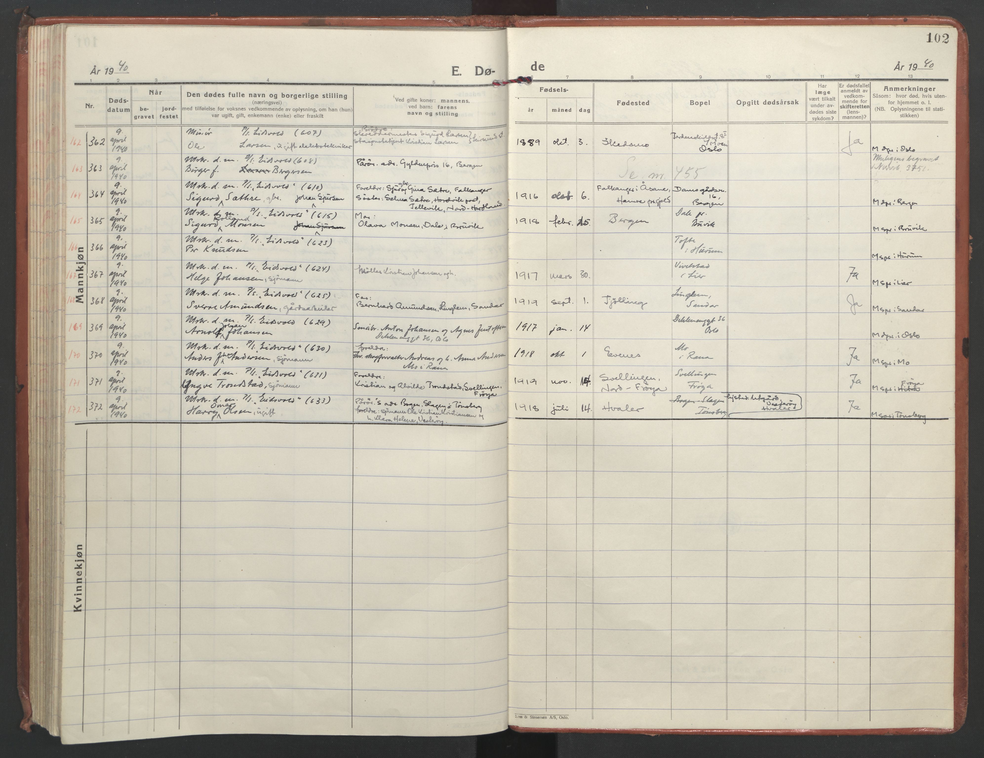 Ministerialprotokoller, klokkerbøker og fødselsregistre - Nordland, SAT/A-1459/871/L1005: Parish register (official) no. 871A21, 1926-1940, p. 102