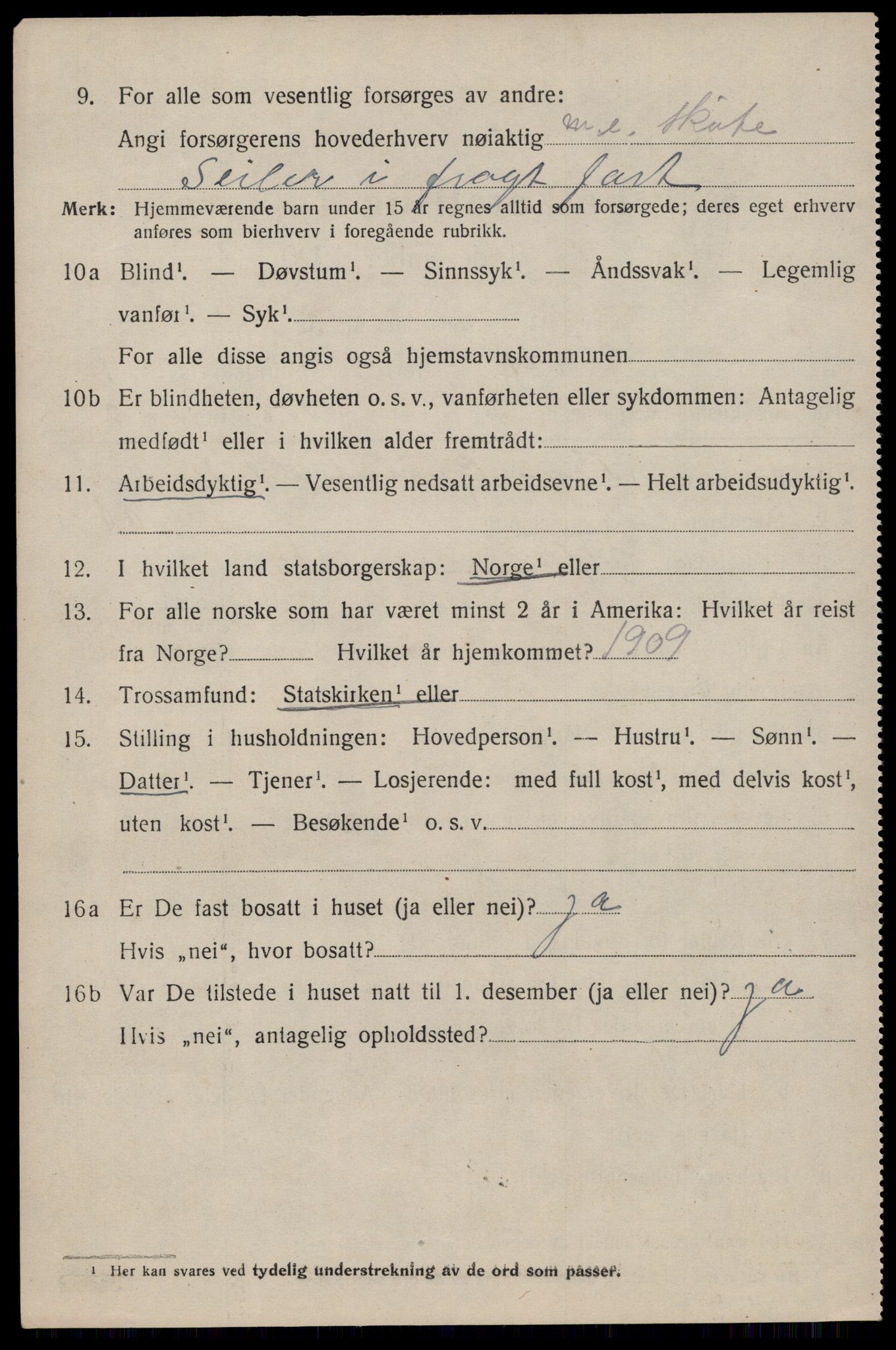 SAST, 1920 census for Vats, 1920, p. 514