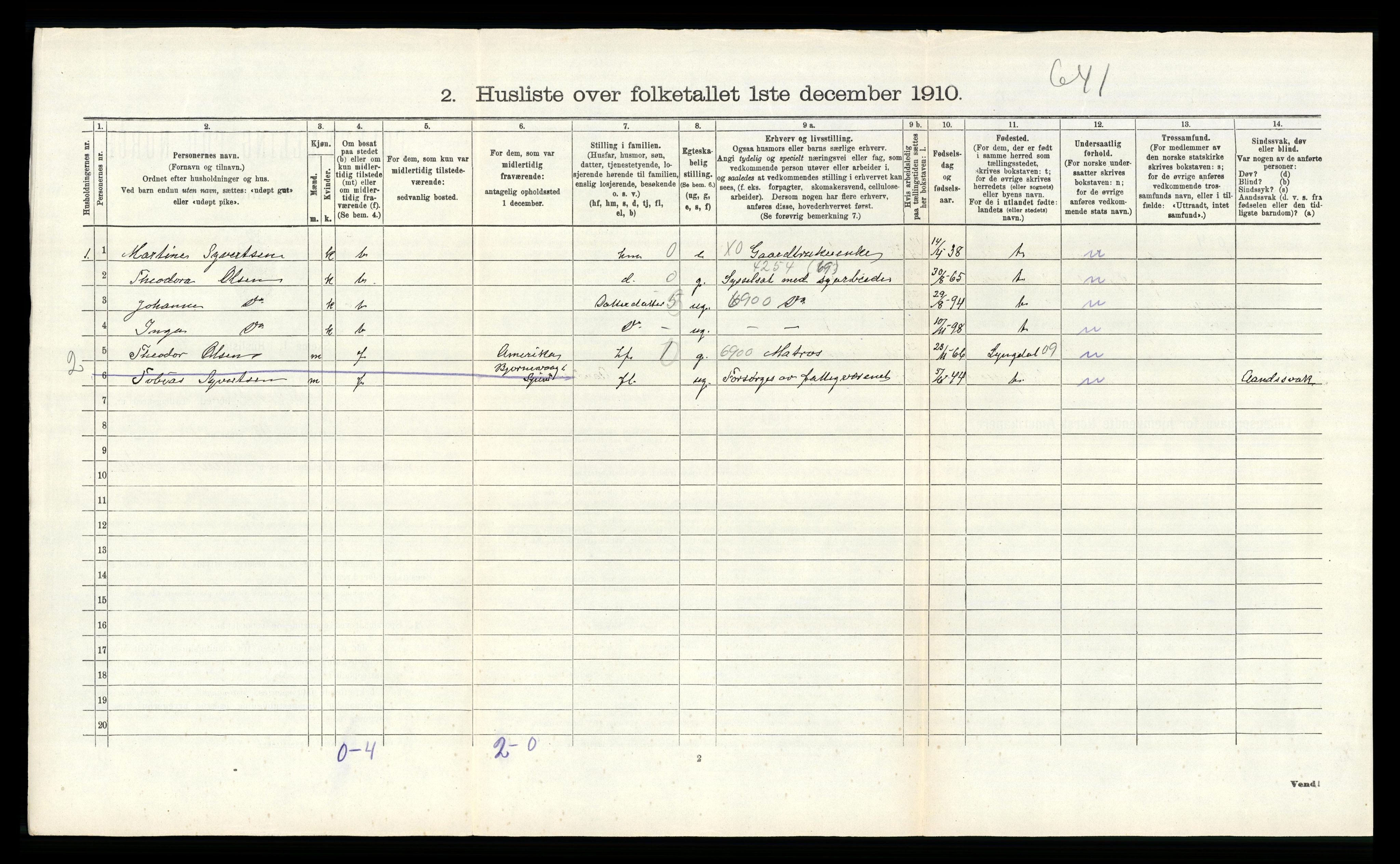 RA, 1910 census for Spind, 1910, p. 299