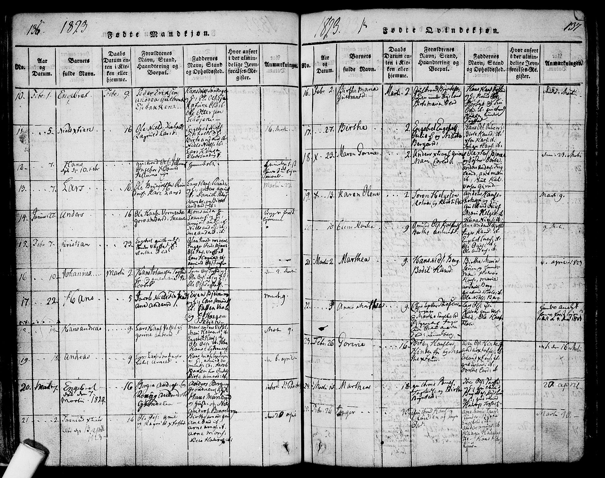 Nes prestekontor Kirkebøker, SAO/A-10410/F/Fa/L0005: Parish register (official) no. I 5, 1815-1835, p. 136-137