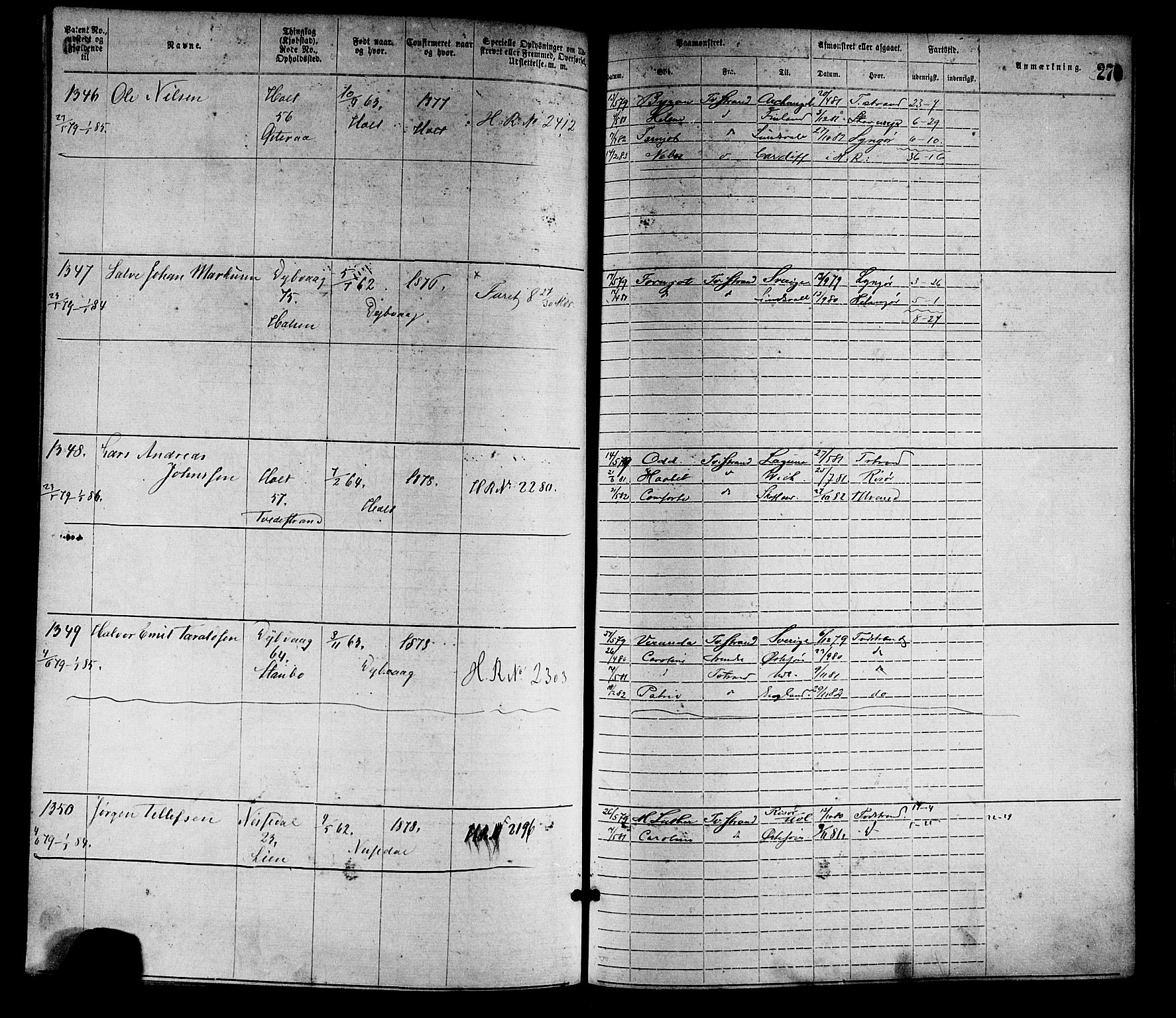 Tvedestrand mønstringskrets, SAK/2031-0011/F/Fa/L0001: Annotasjonsrulle nr 1-1905 med register, R-1, 1866-1886, p. 295