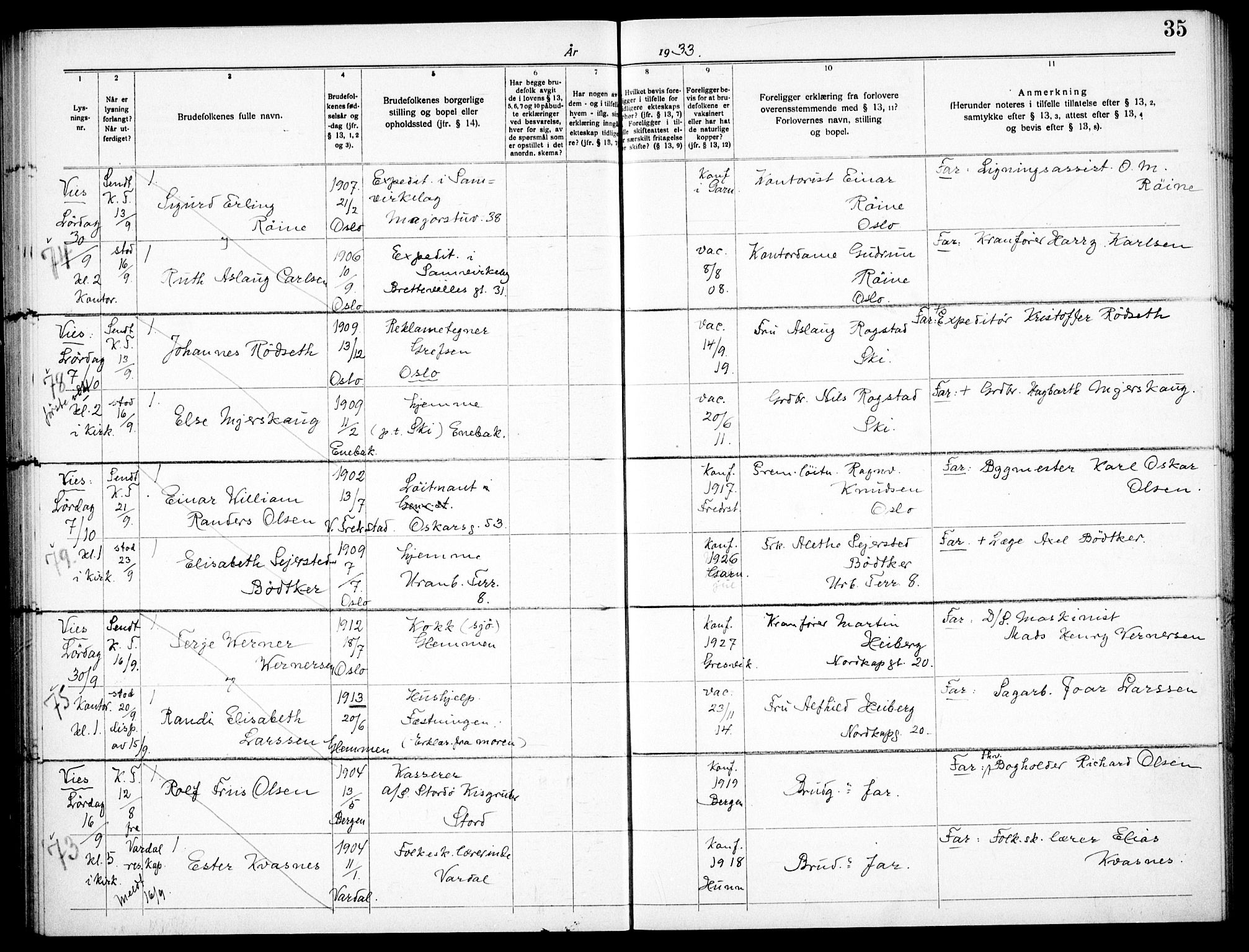 Garnisonsmenigheten Kirkebøker, AV/SAO-A-10846/H/Ha/L0011: Banns register no. I 11, 1932-1936, p. 35