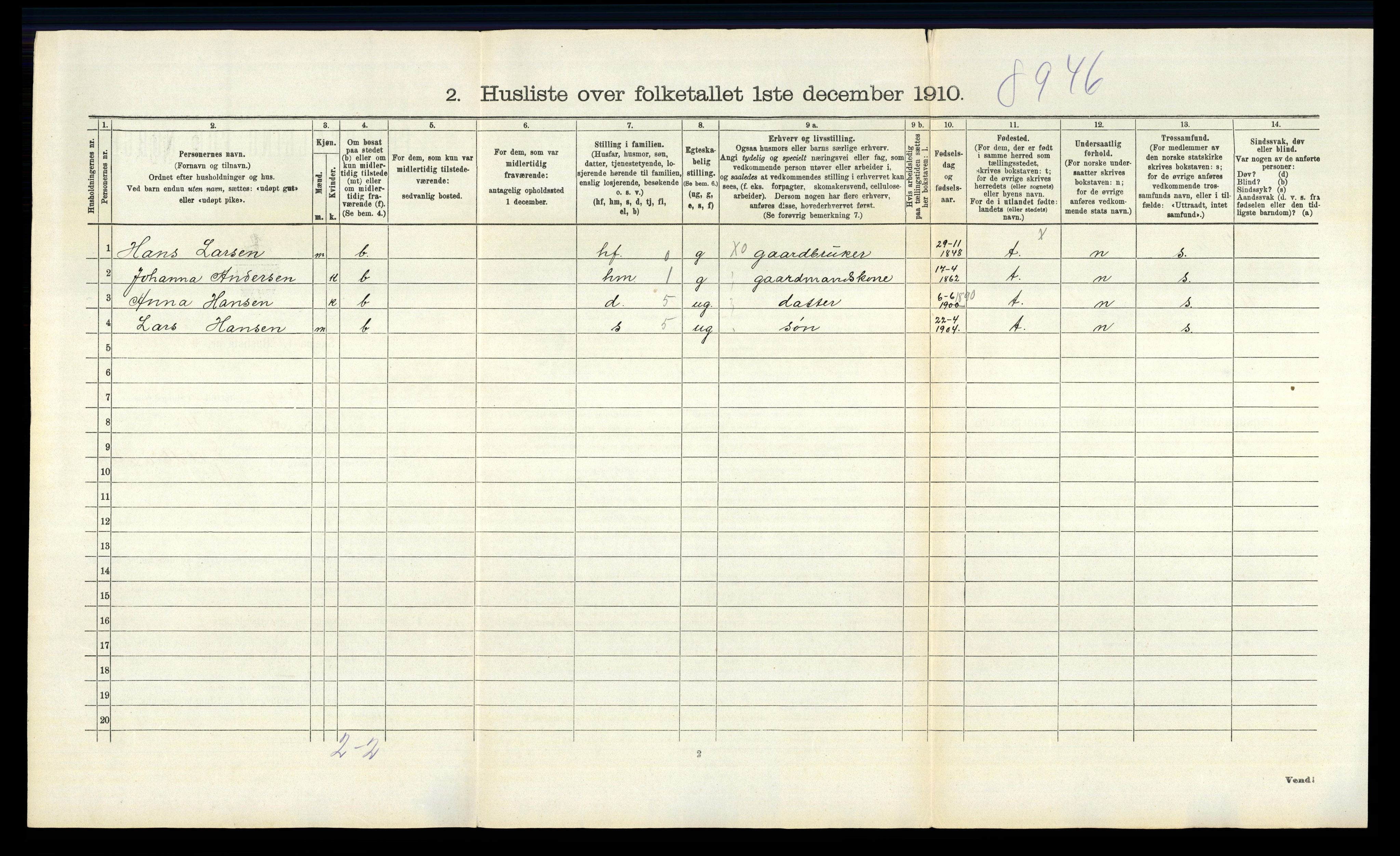 RA, 1910 census for Skjeberg, 1910, p. 1041