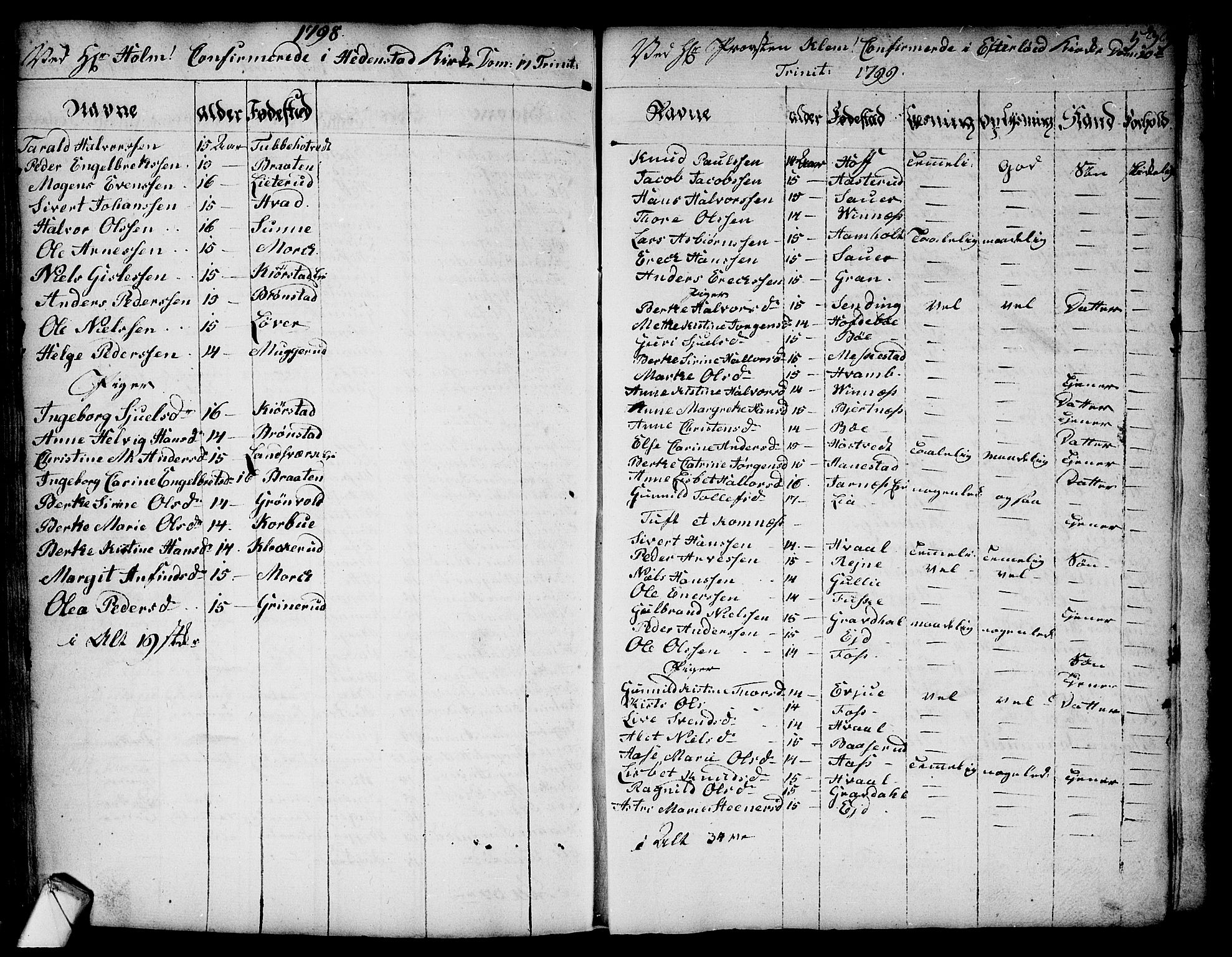 Sandsvær kirkebøker, AV/SAKO-A-244/F/Fa/L0002a: Parish register (official) no. I 2, 1725-1809, p. 533