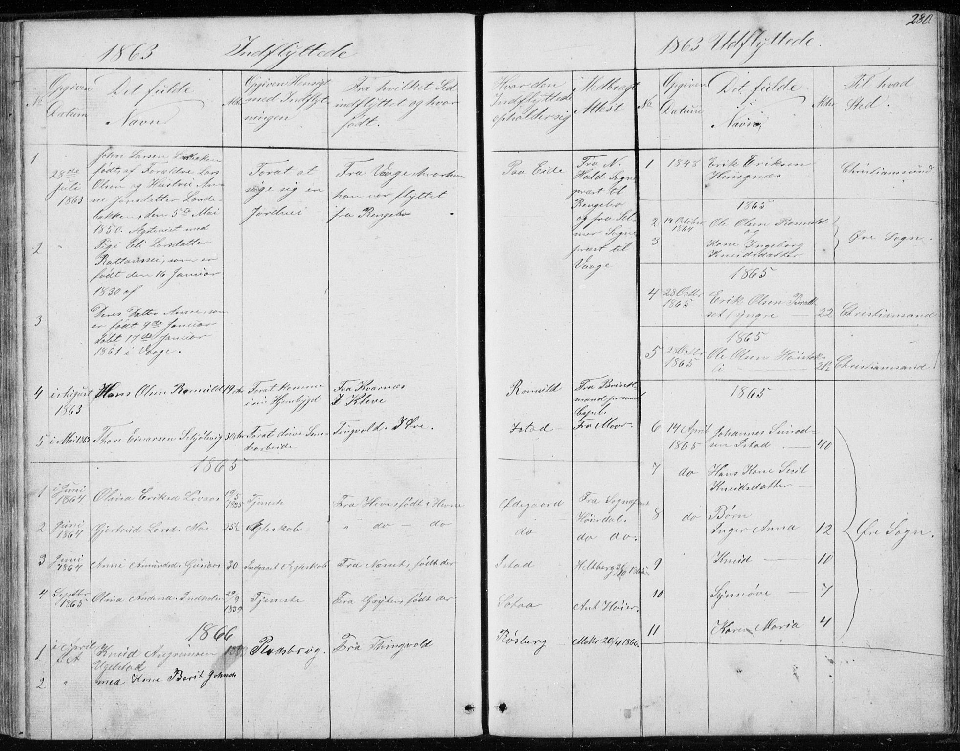 Ministerialprotokoller, klokkerbøker og fødselsregistre - Møre og Romsdal, SAT/A-1454/557/L0684: Parish register (copy) no. 557C02, 1863-1944, p. 280