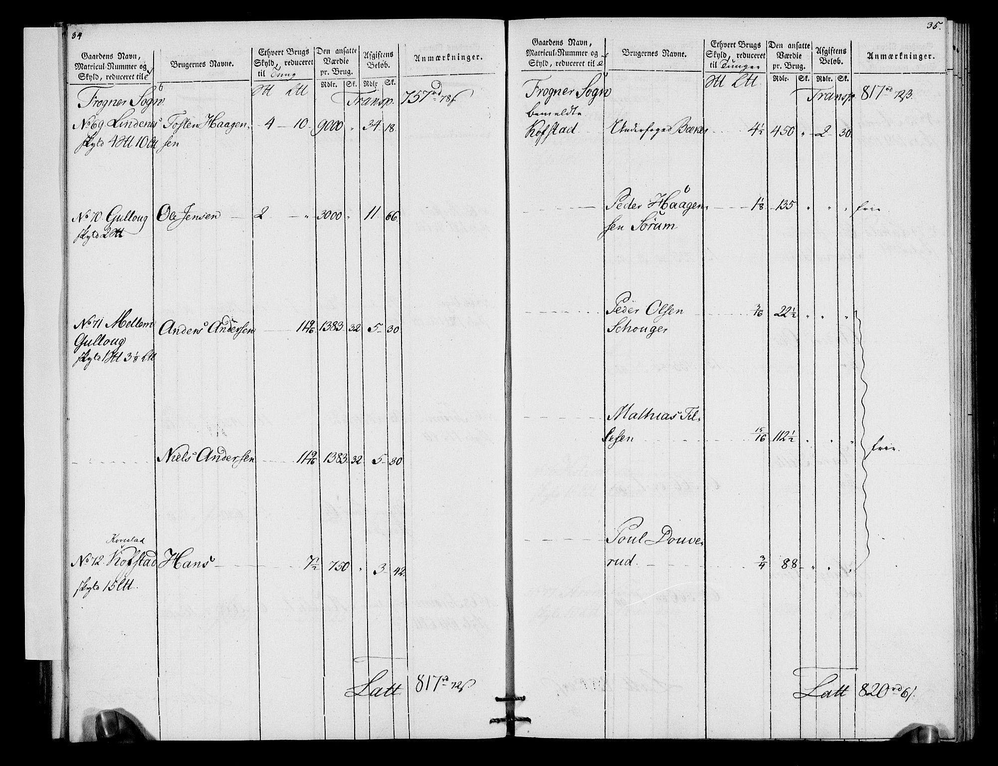 Rentekammeret inntil 1814, Realistisk ordnet avdeling, AV/RA-EA-4070/N/Ne/Nea/L0066: Buskerud fogderi. Oppebørselsregister for Lier, Røyken og Hurum prestegjeld, 1803-1804, p. 20