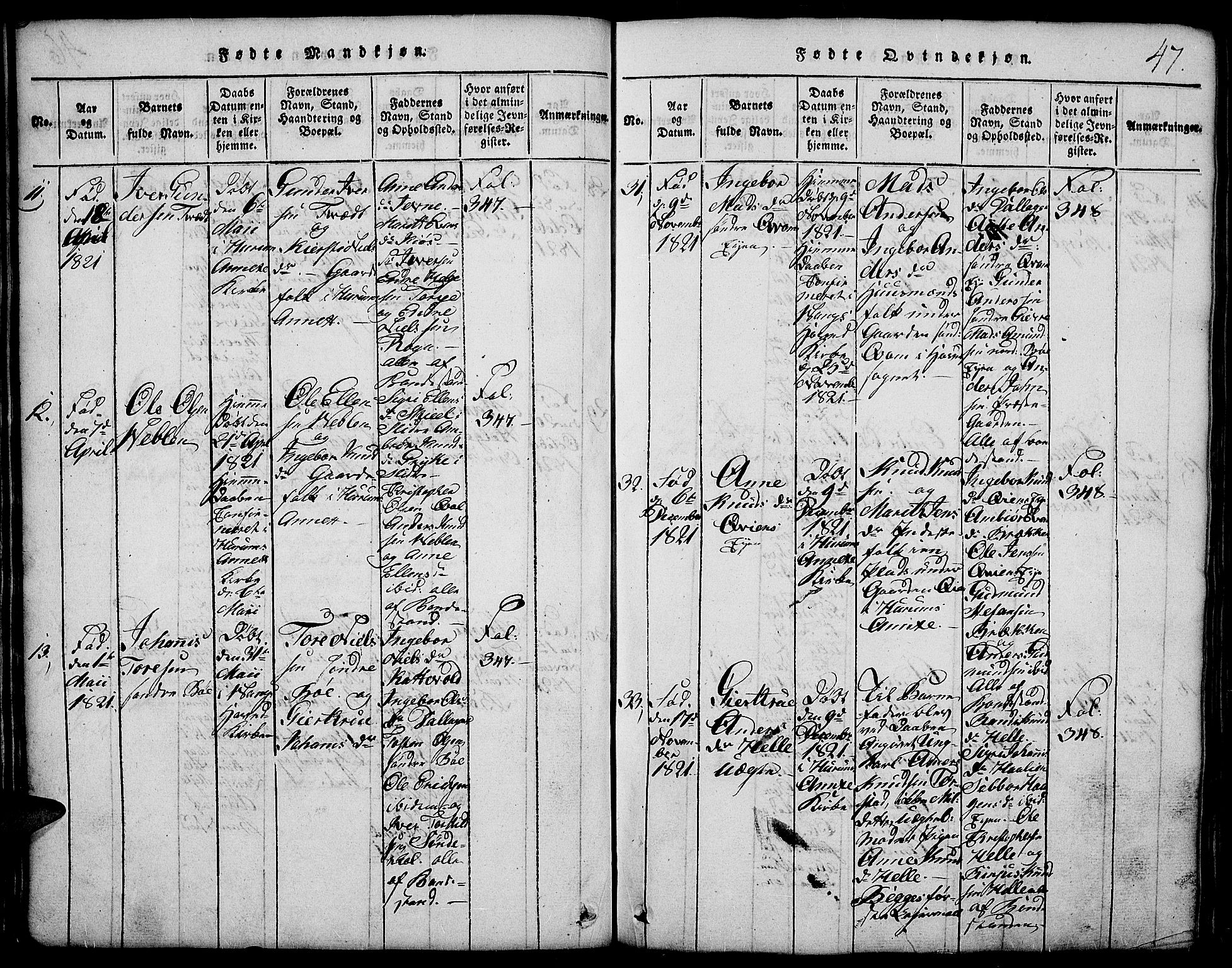 Vang prestekontor, Valdres, SAH/PREST-140/H/Hb/L0002: Parish register (copy) no. 2, 1814-1889, p. 47