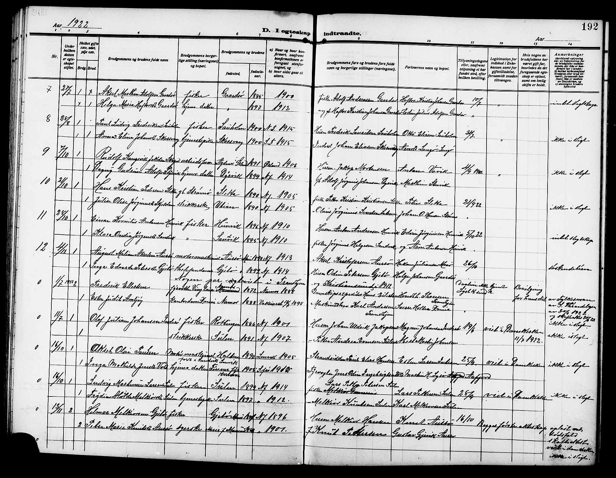 Ministerialprotokoller, klokkerbøker og fødselsregistre - Sør-Trøndelag, SAT/A-1456/640/L0588: Parish register (copy) no. 640C05, 1909-1922, p. 192