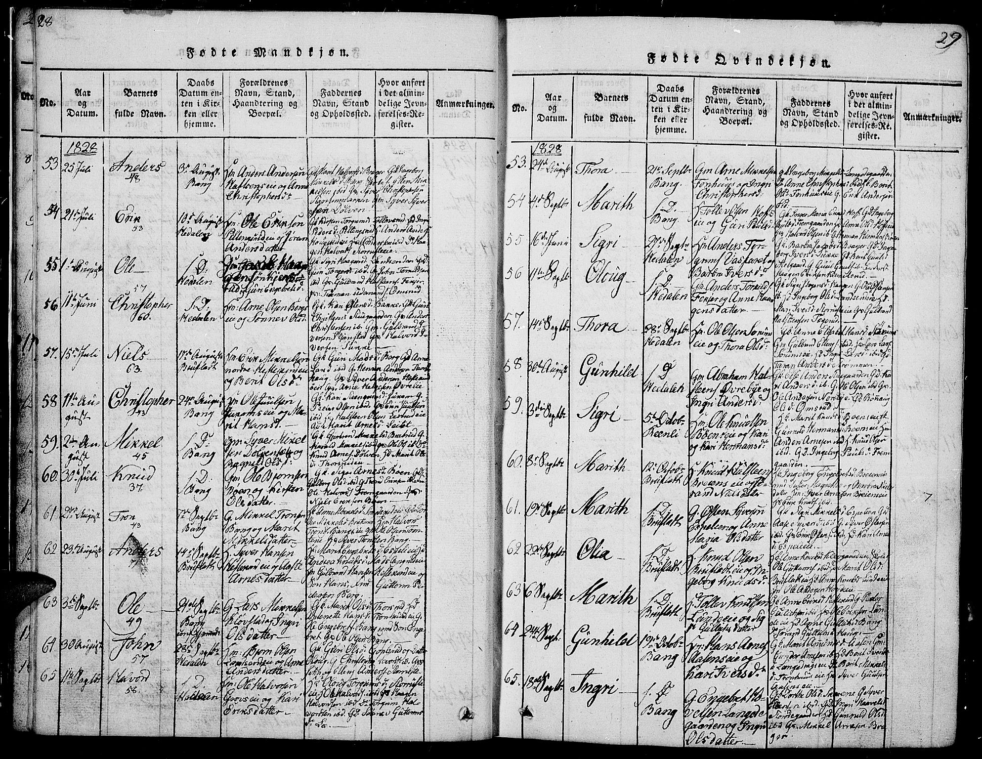 Sør-Aurdal prestekontor, SAH/PREST-128/H/Ha/Hab/L0002: Parish register (copy) no. 2, 1826-1840, p. 28-29