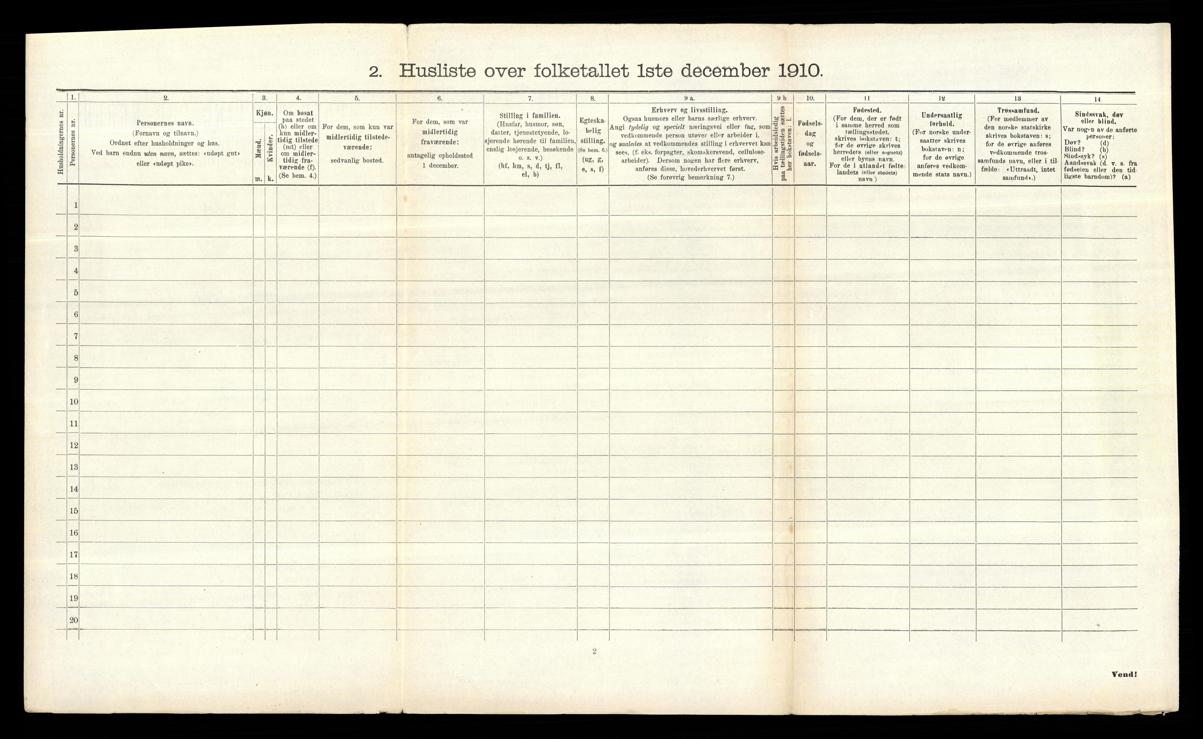 RA, 1910 census for Skiptvet, 1910, p. 536