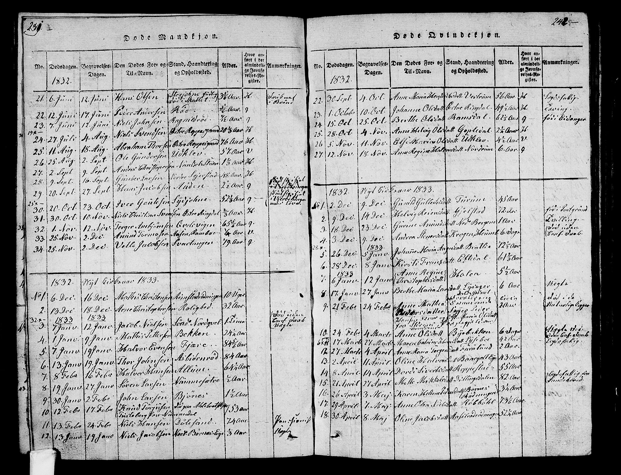 Hedrum kirkebøker, AV/SAKO-A-344/G/Ga/L0003: Parish register (copy) no. I 3, 1817-1835, p. 241-242