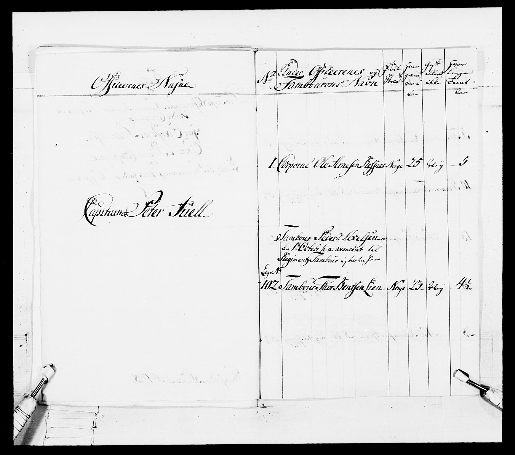 Generalitets- og kommissariatskollegiet, Det kongelige norske kommissariatskollegium, RA/EA-5420/E/Eh/L0102: 1. Vesterlenske nasjonale infanteriregiment, 1778-1780, p. 15