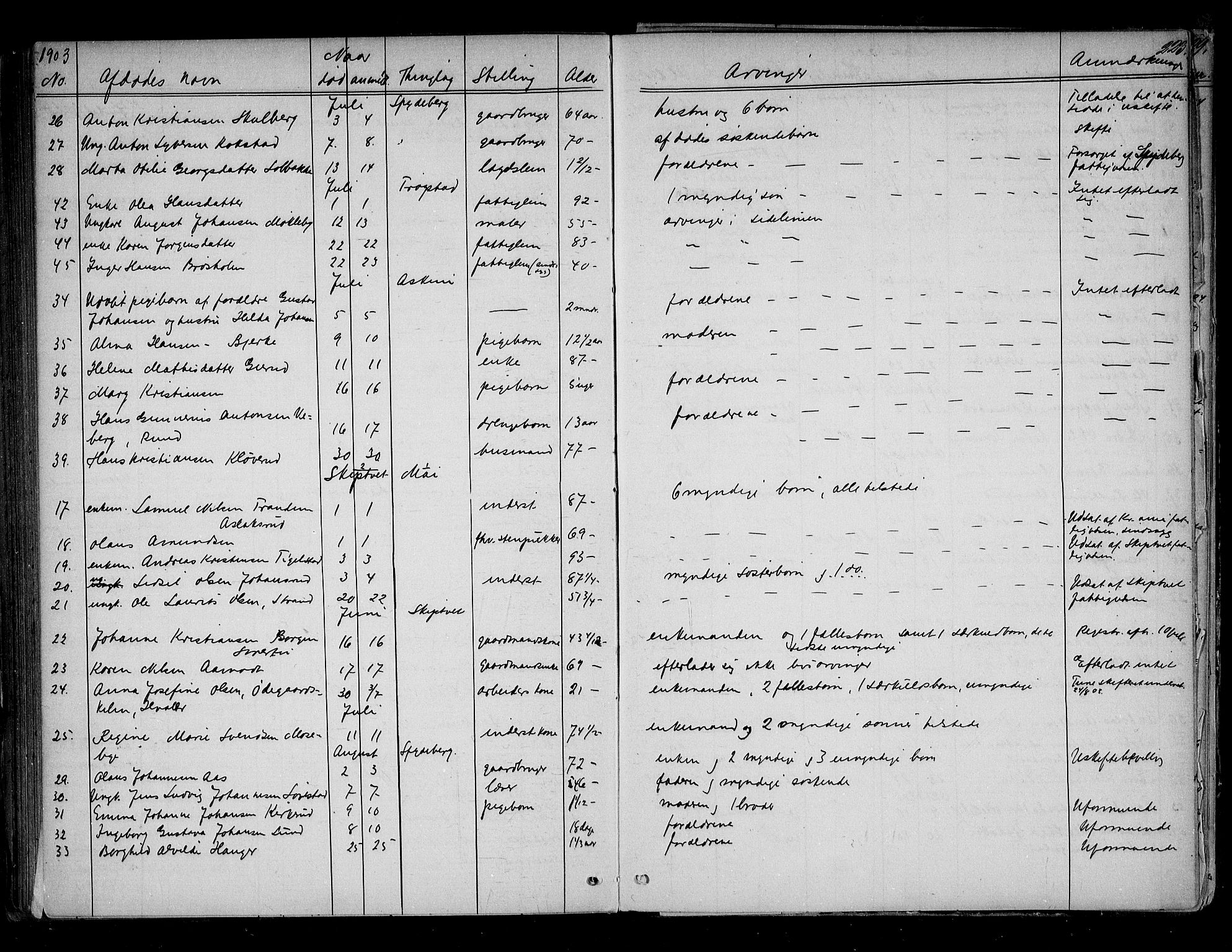 Trøgstad sorenskriveri, AV/SAO-A-10659/H/Ha/Haa/L0001: Dødsanmeldelsesprotokoll, 1863-1905, p. 223