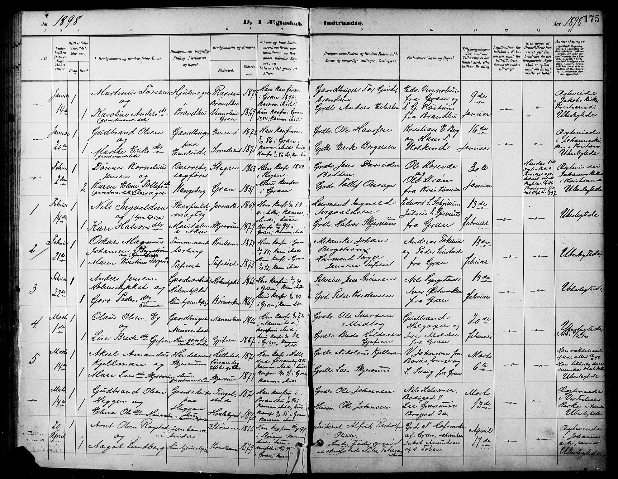 Gran prestekontor, SAH/PREST-112/H/Ha/Haa/L0019: Parish register (official) no. 19, 1898-1907, p. 175