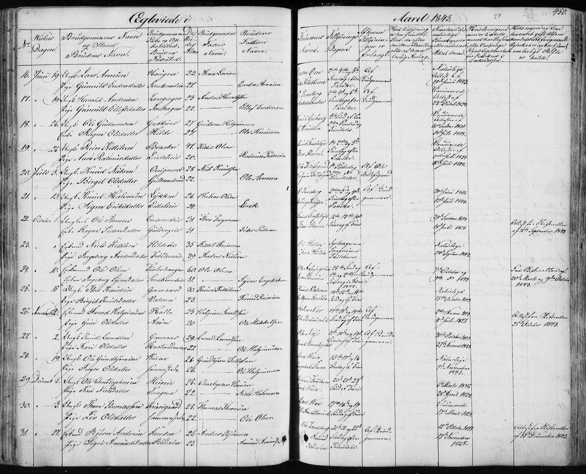 Nes kirkebøker, SAKO/A-236/F/Fa/L0009: Parish register (official) no. 9, 1834-1863, p. 450